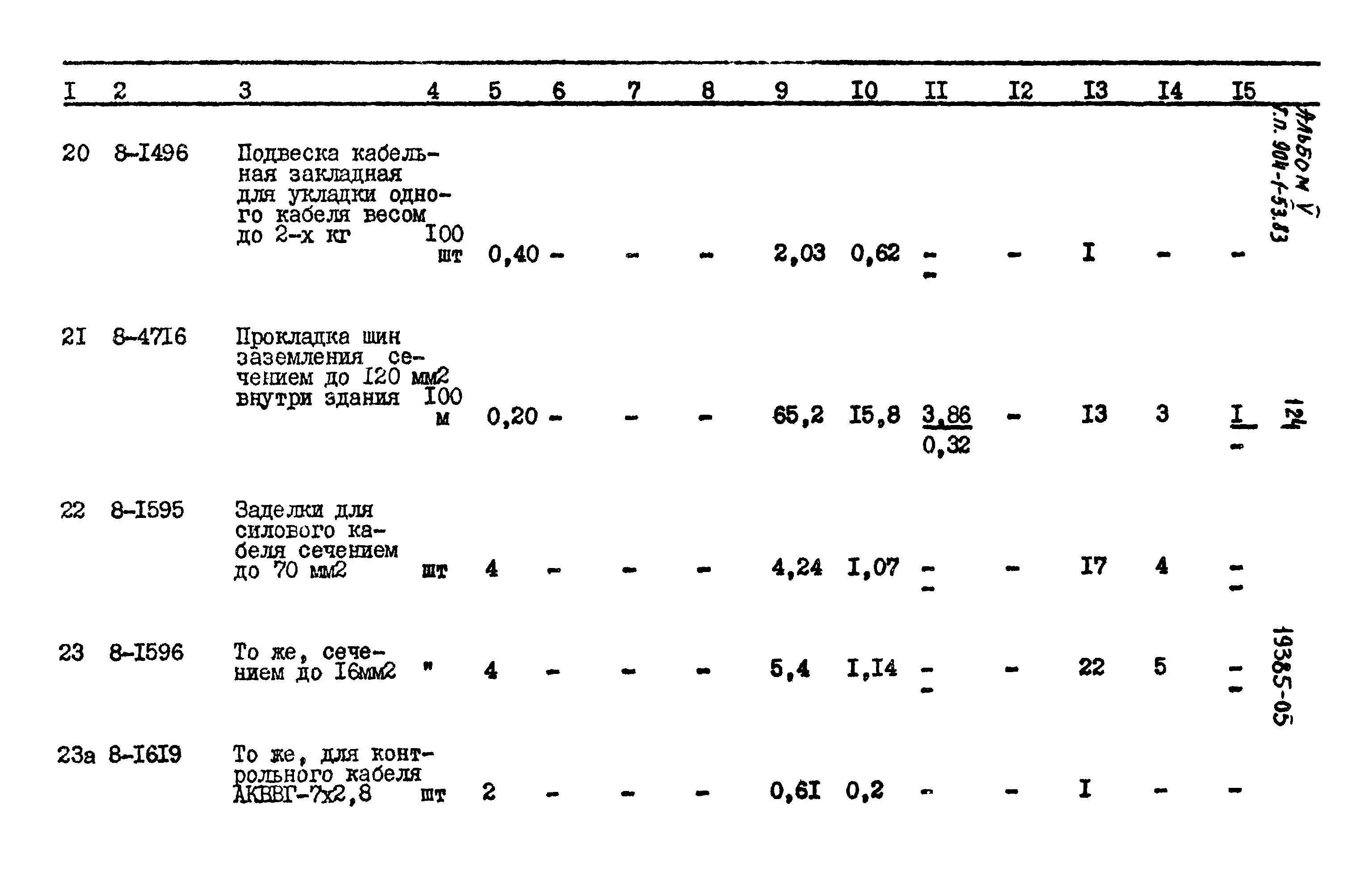 Типовой проект 904-1-53.83