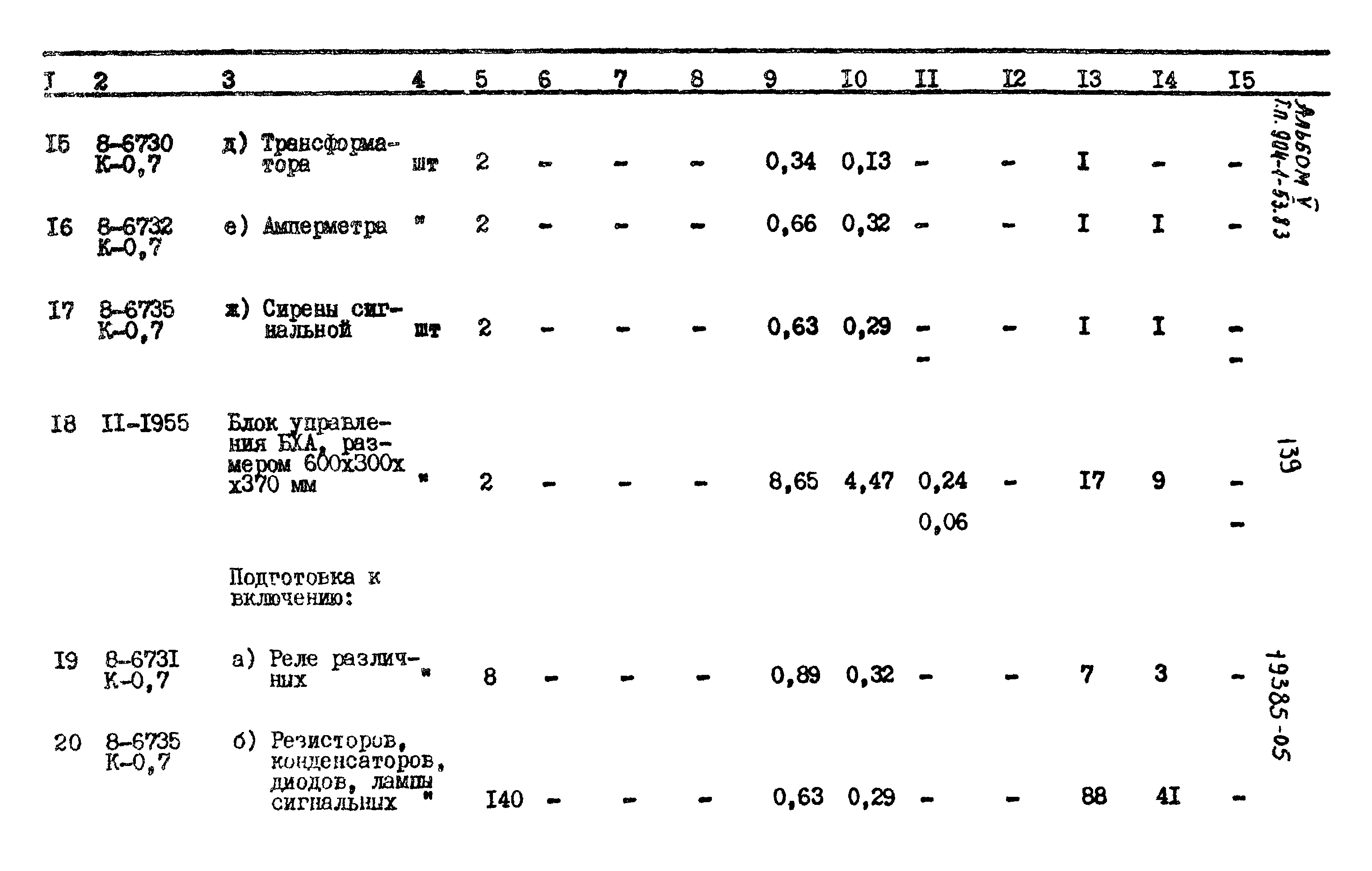 Типовой проект 904-1-53.83