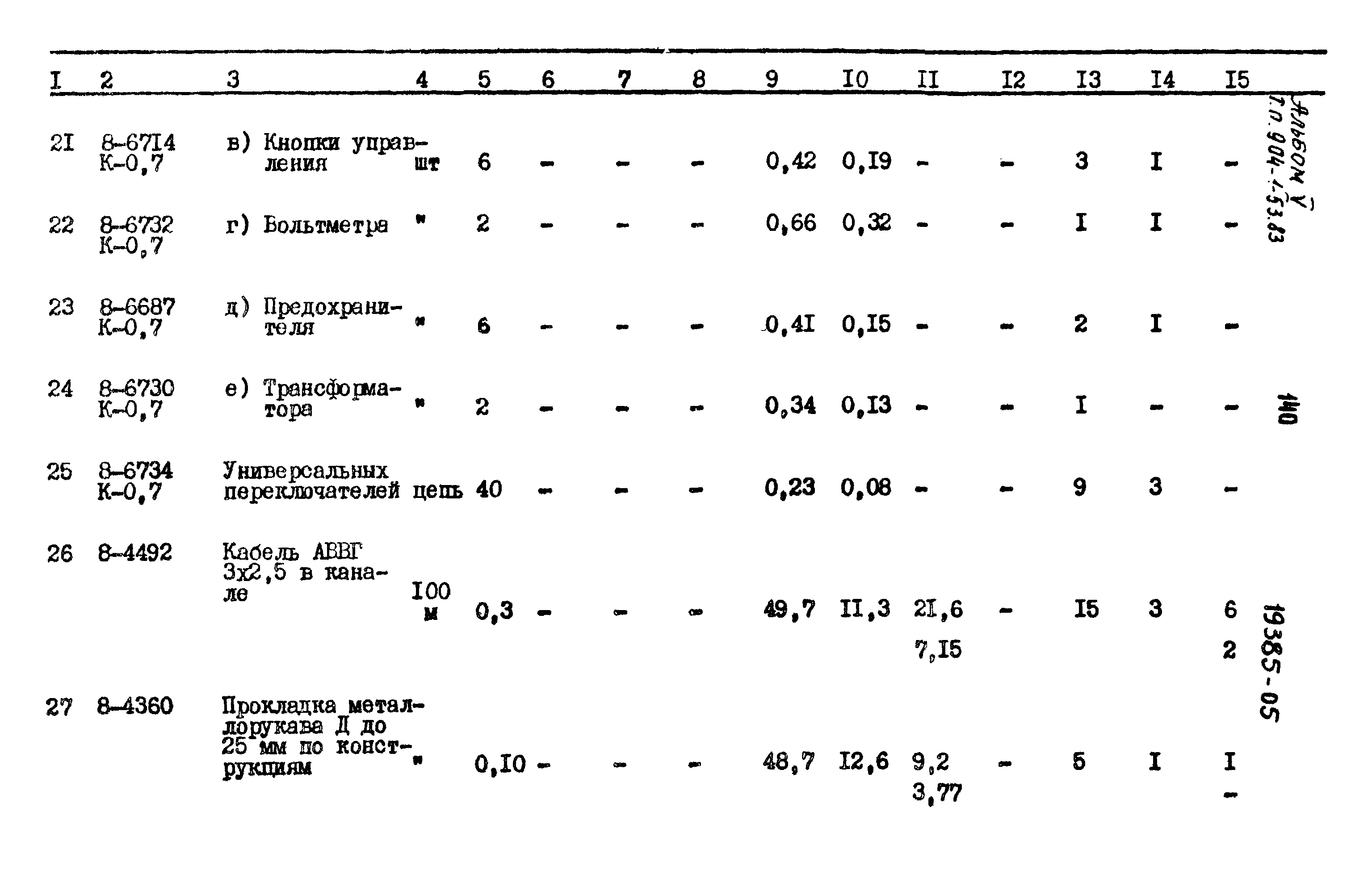 Типовой проект 904-1-53.83