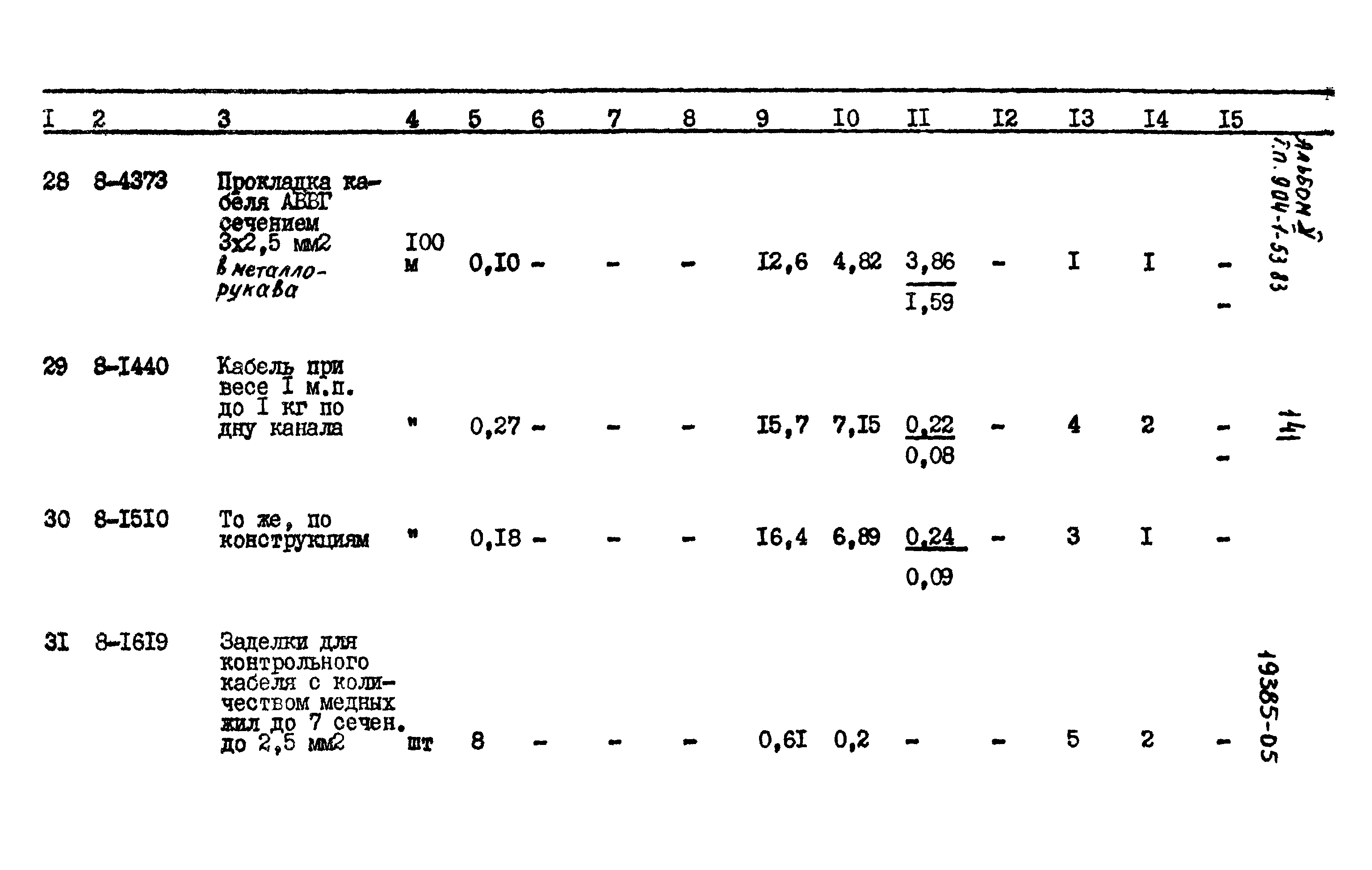 Типовой проект 904-1-53.83