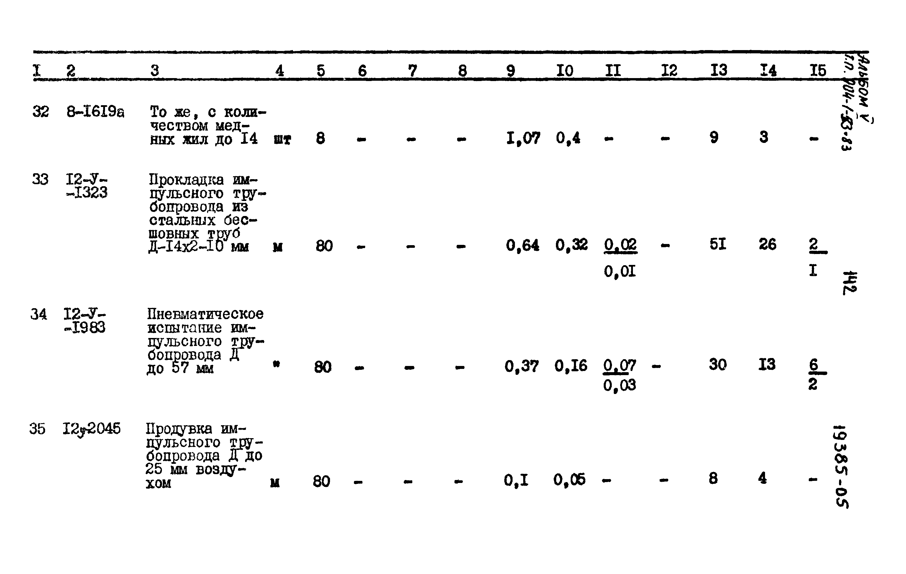 Типовой проект 904-1-53.83