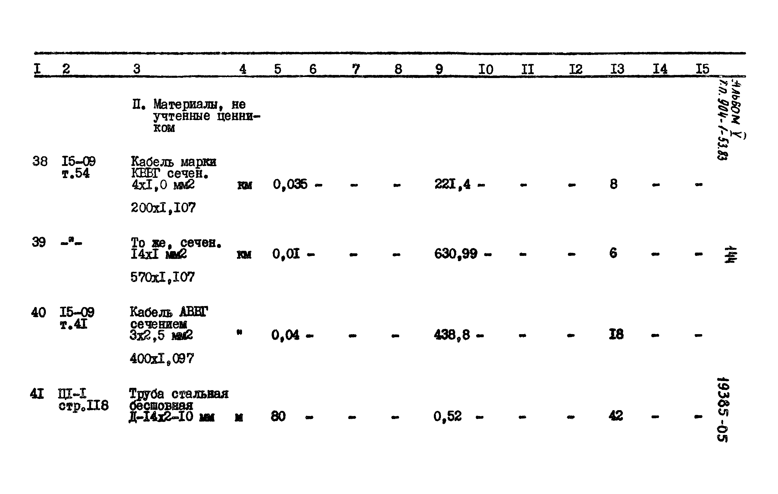 Типовой проект 904-1-53.83