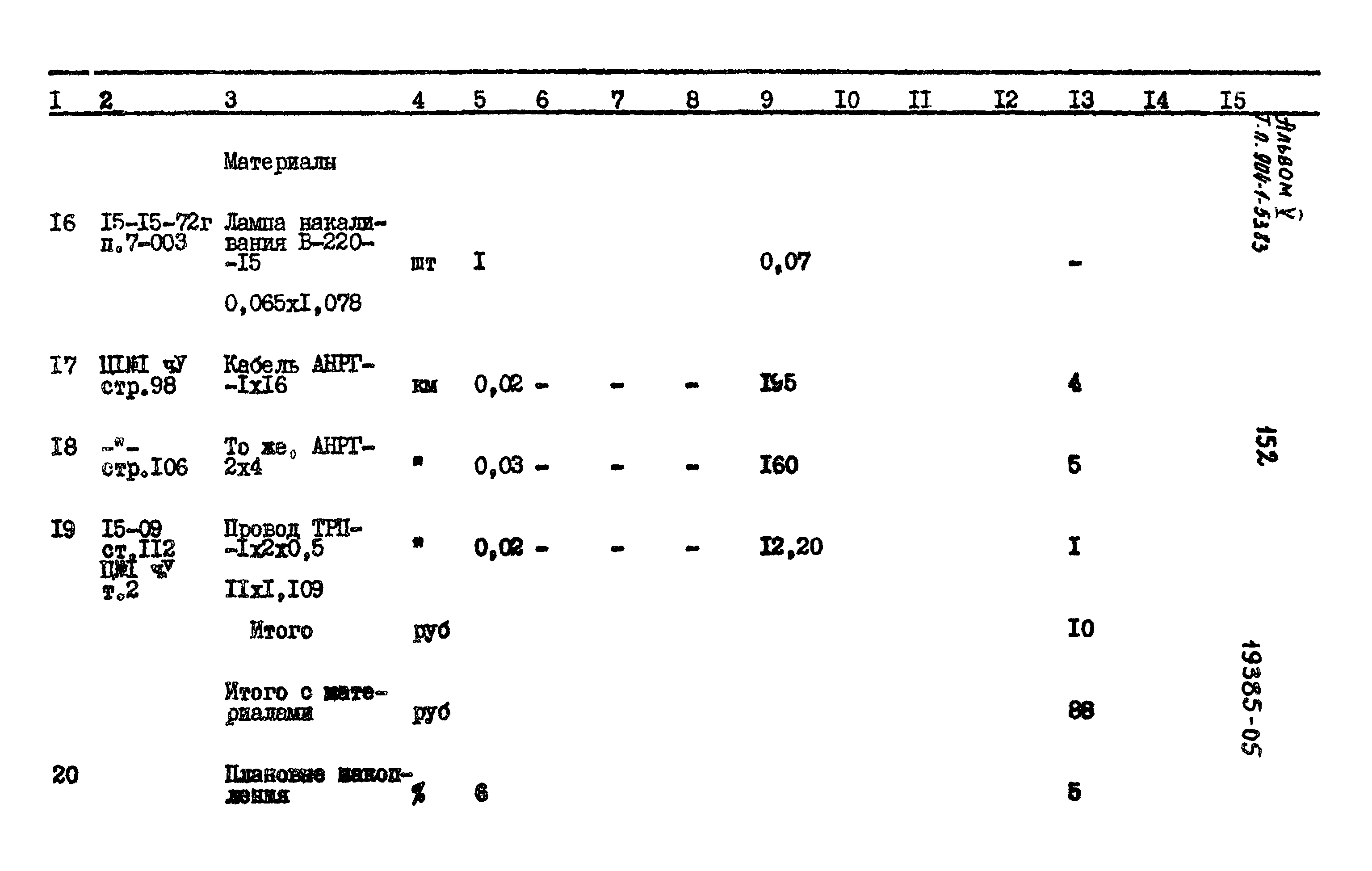 Типовой проект 904-1-53.83