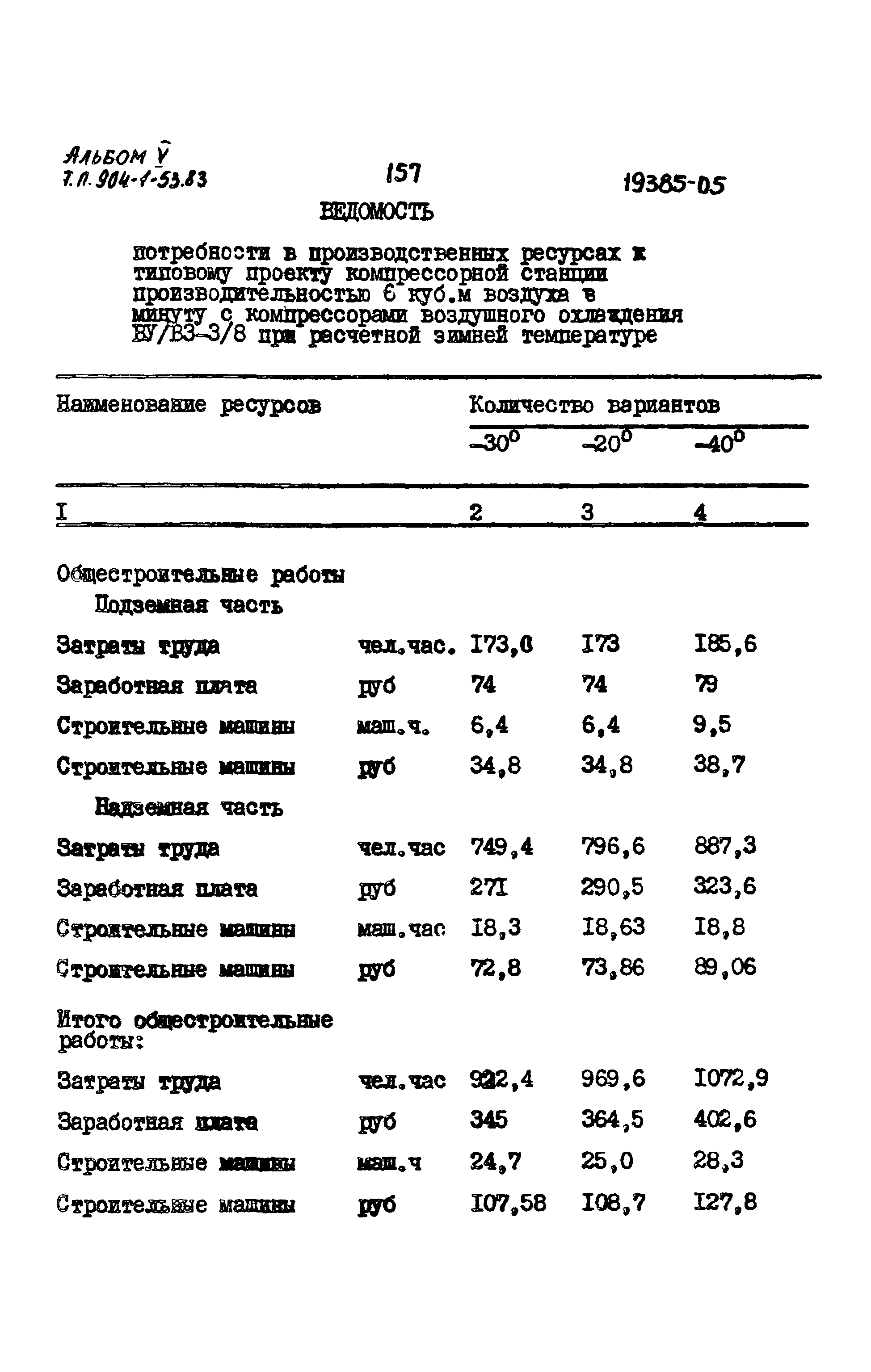 Типовой проект 904-1-53.83