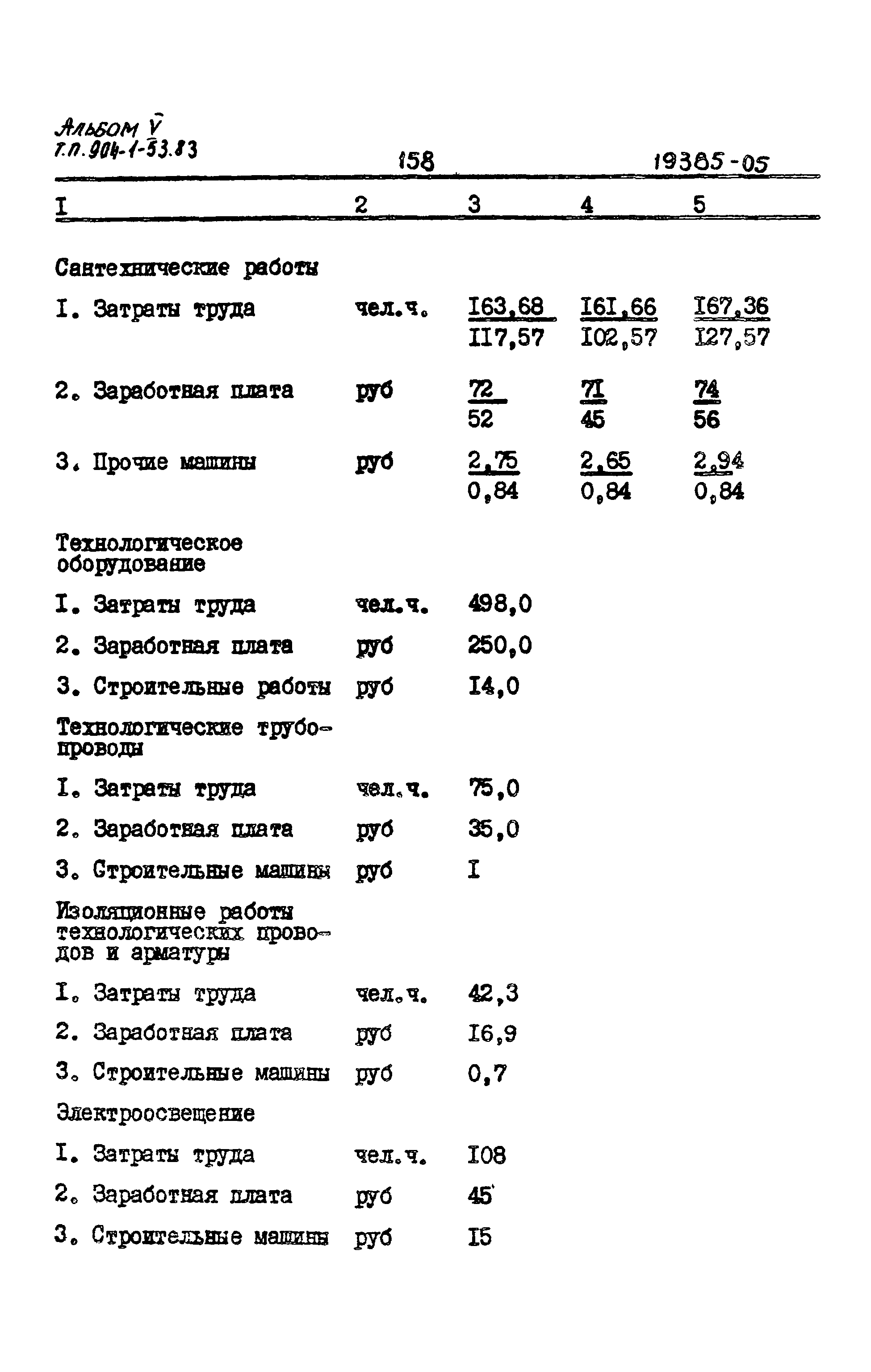 Типовой проект 904-1-53.83