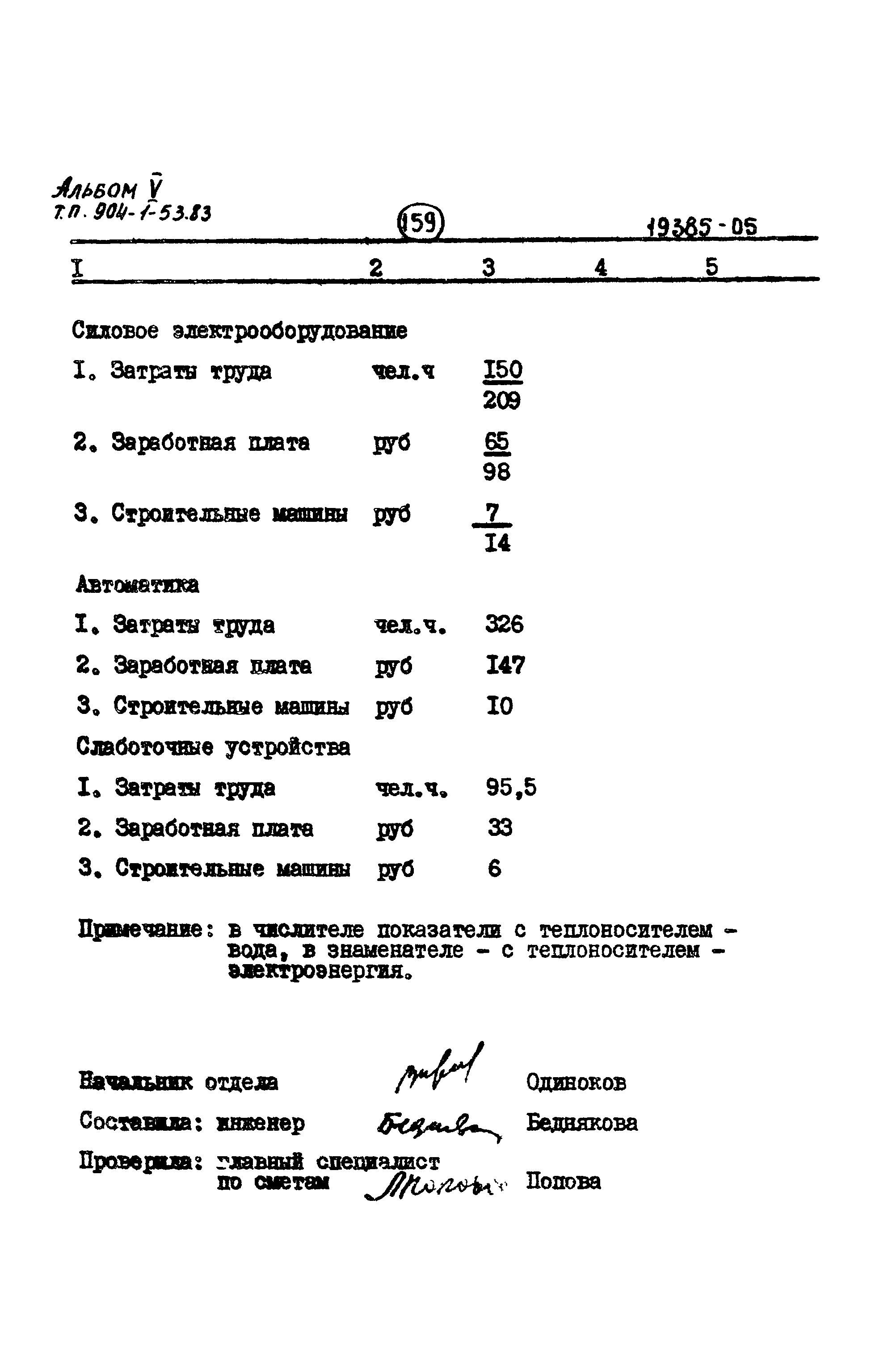Типовой проект 904-1-53.83