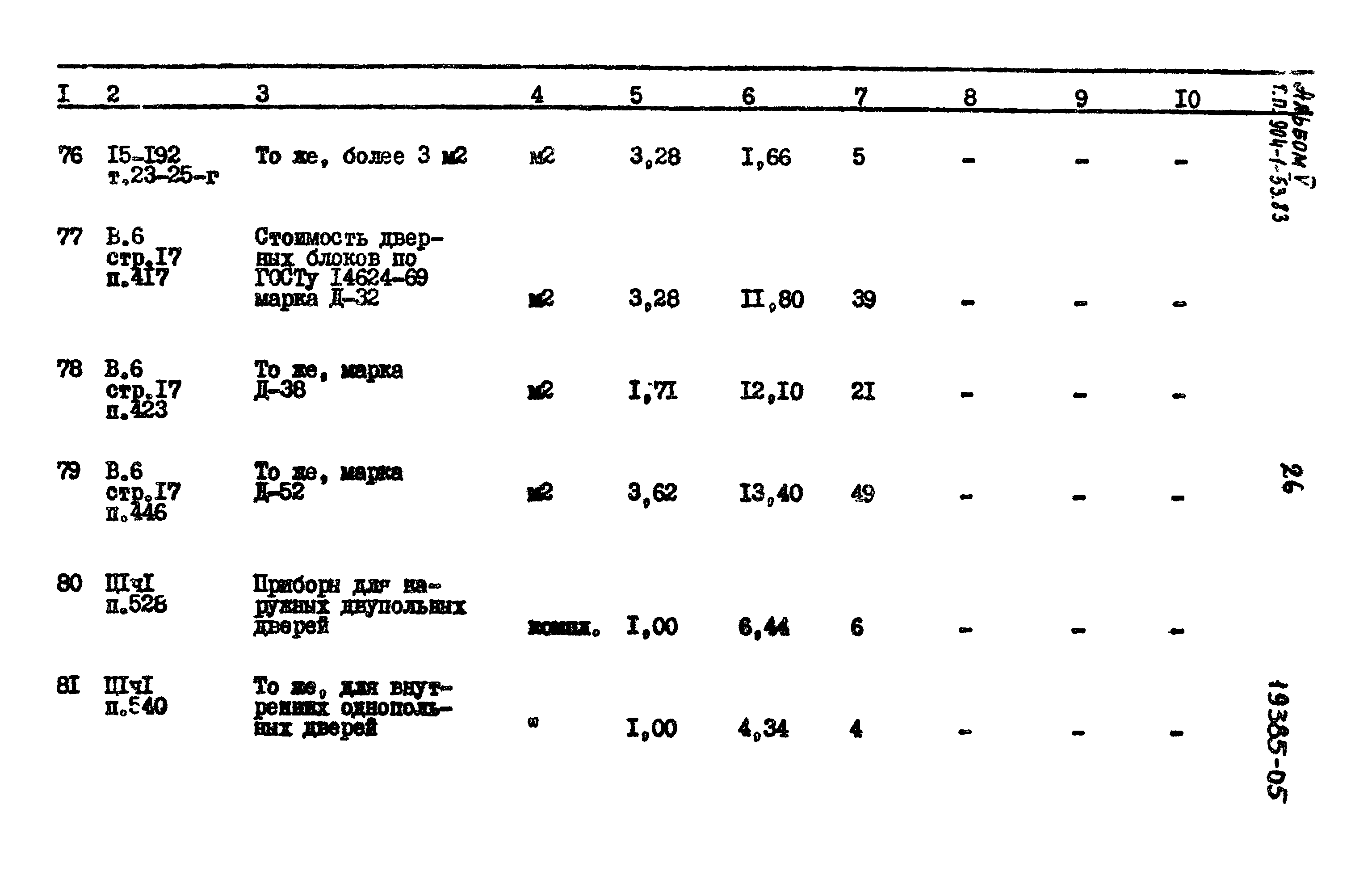 Типовой проект 904-1-53.83
