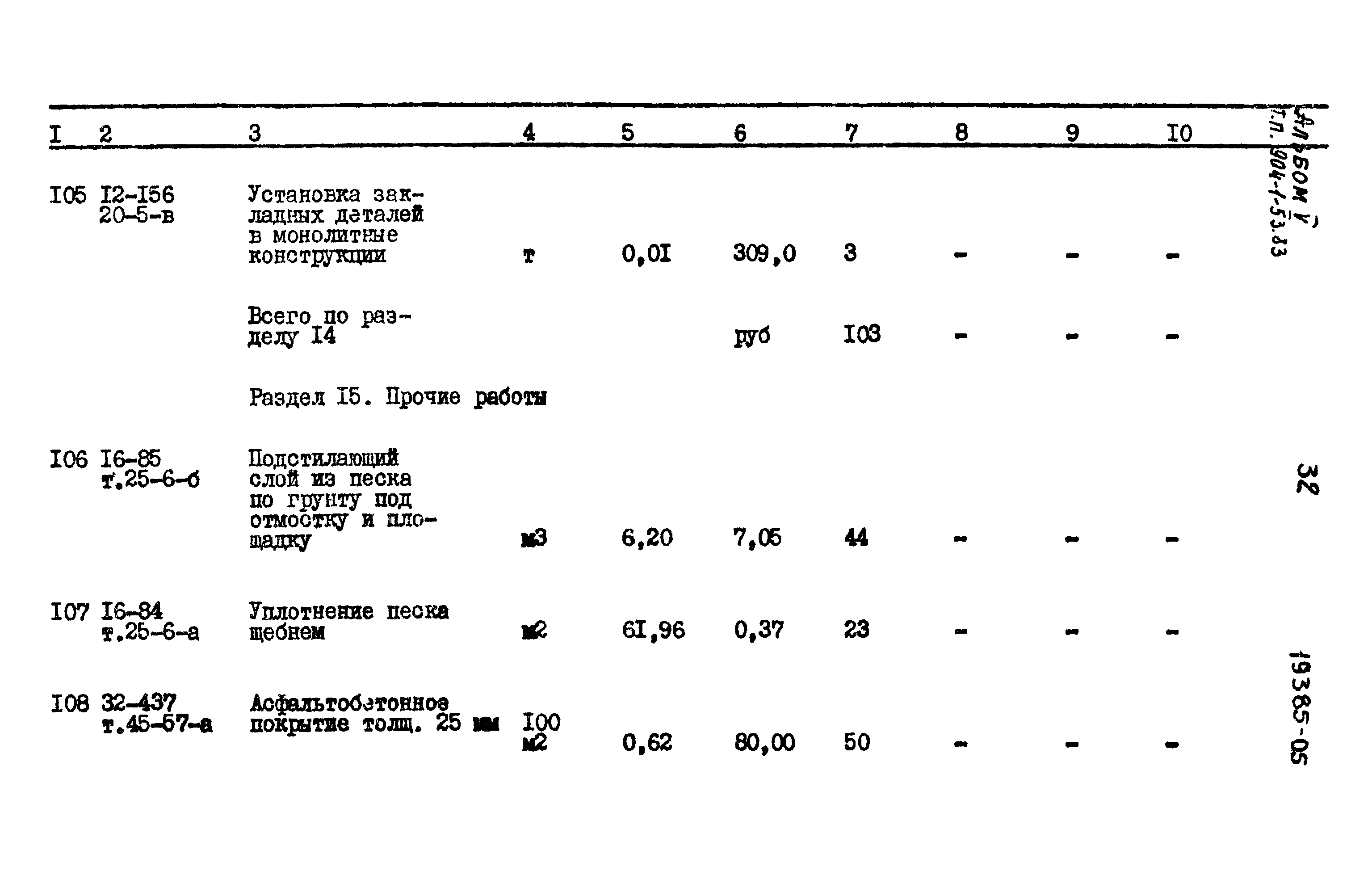 Типовой проект 904-1-53.83