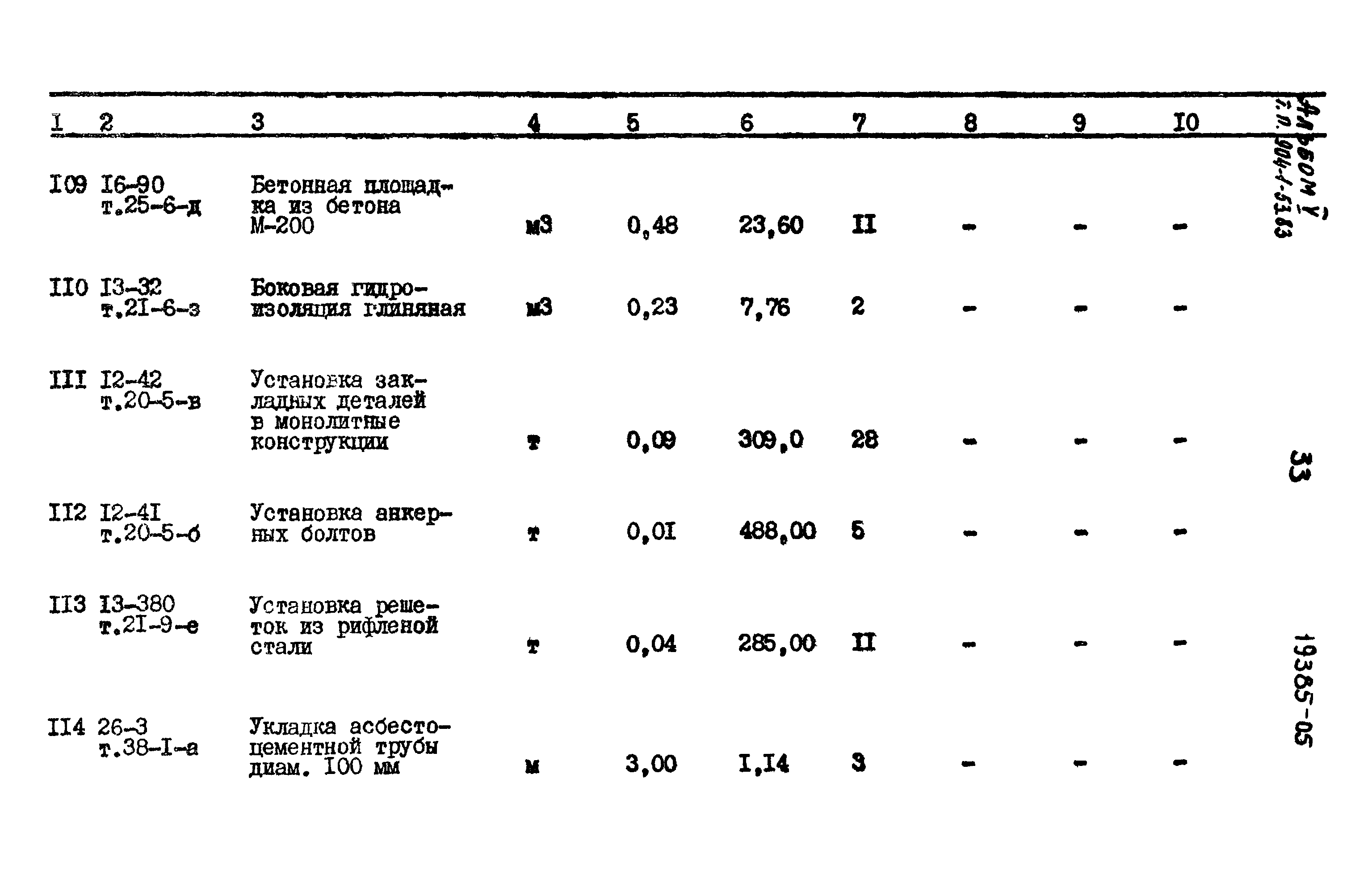 Типовой проект 904-1-53.83