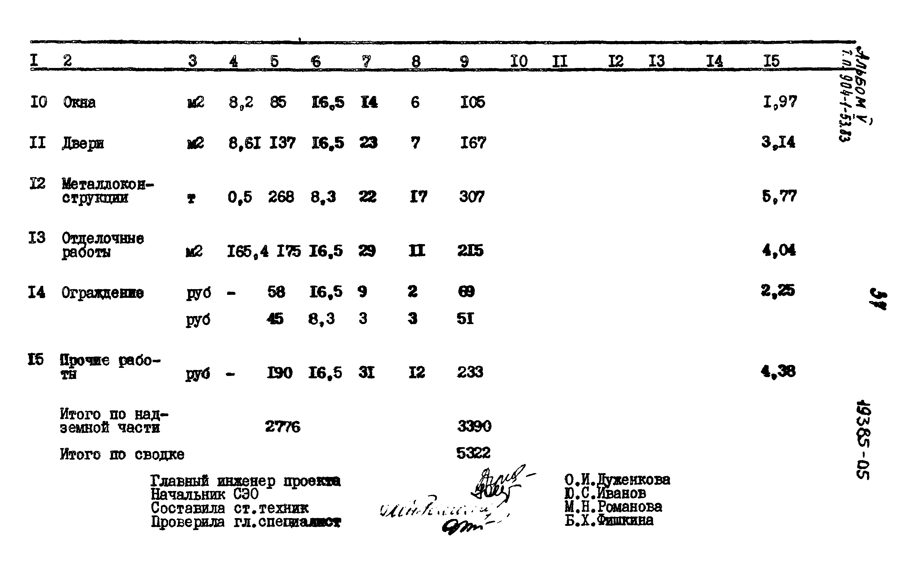 Типовой проект 904-1-53.83