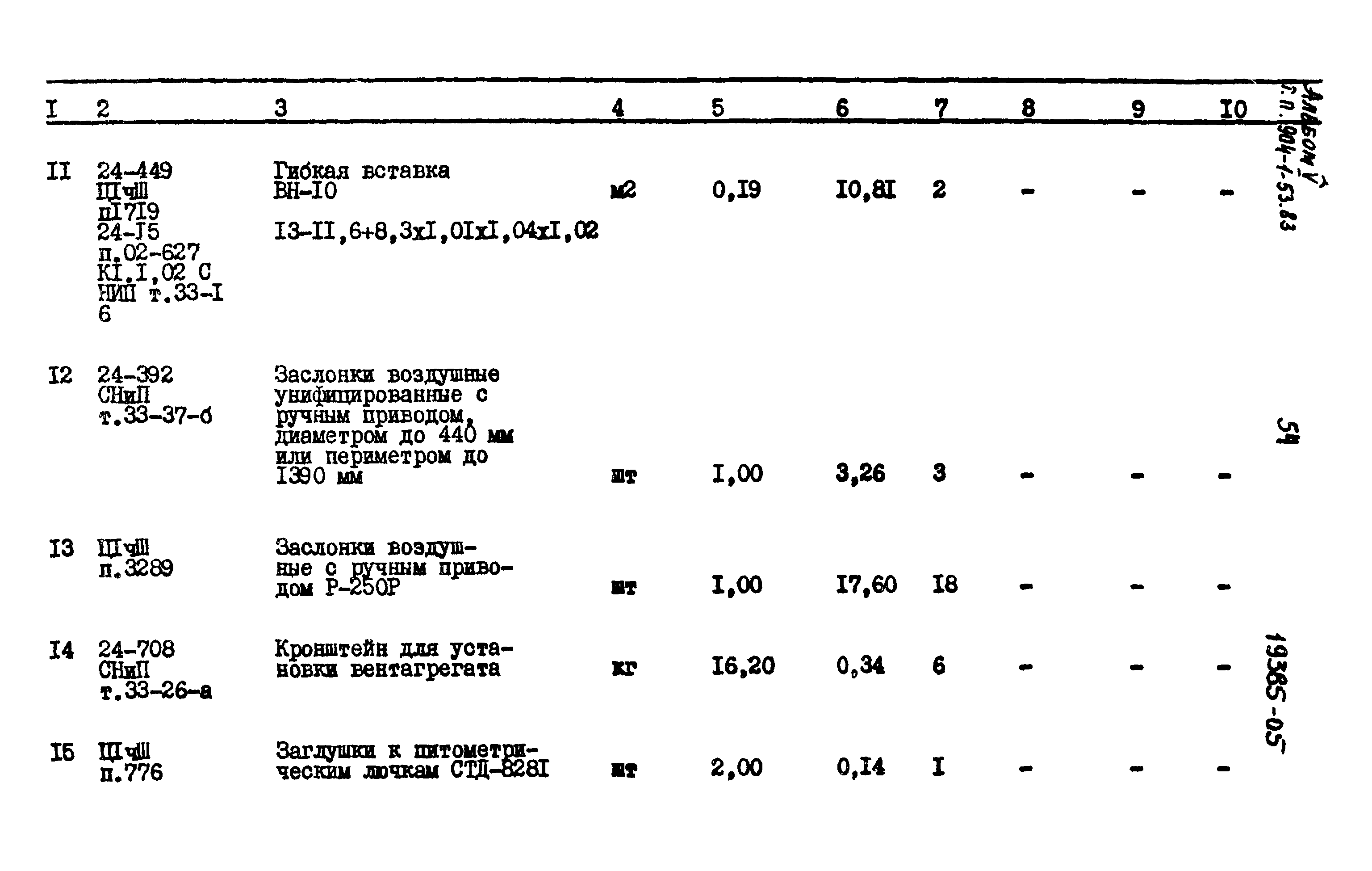 Типовой проект 904-1-53.83