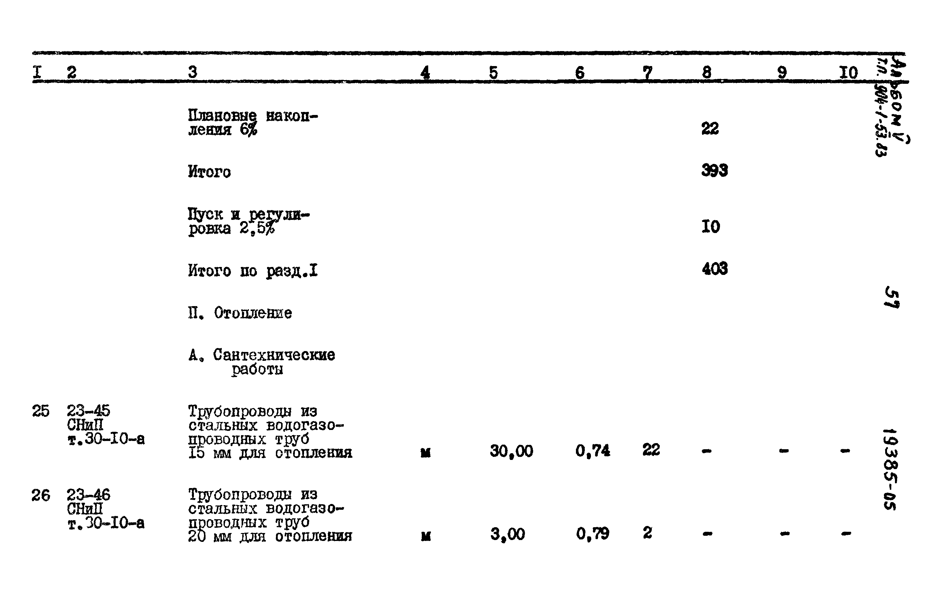 Типовой проект 904-1-53.83