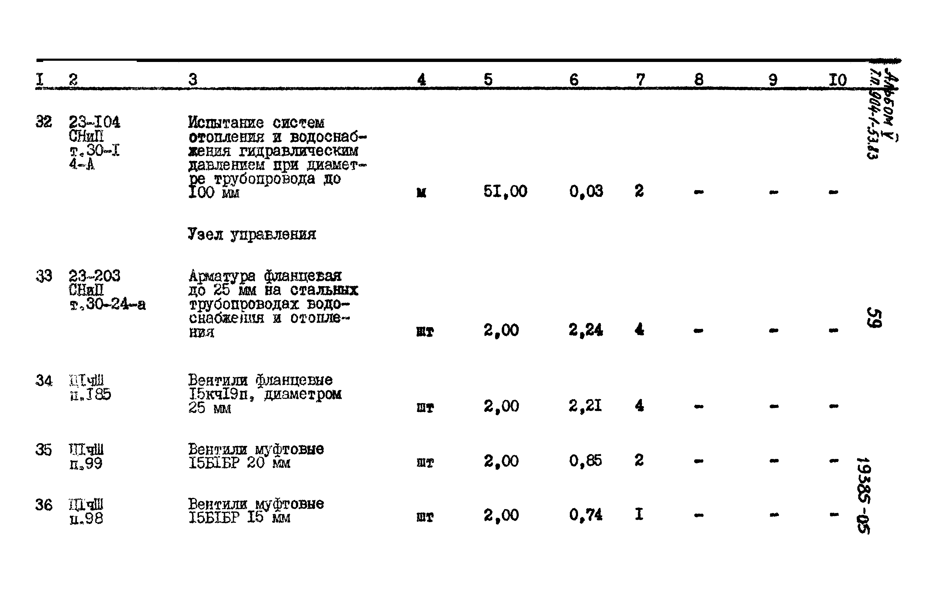 Типовой проект 904-1-53.83