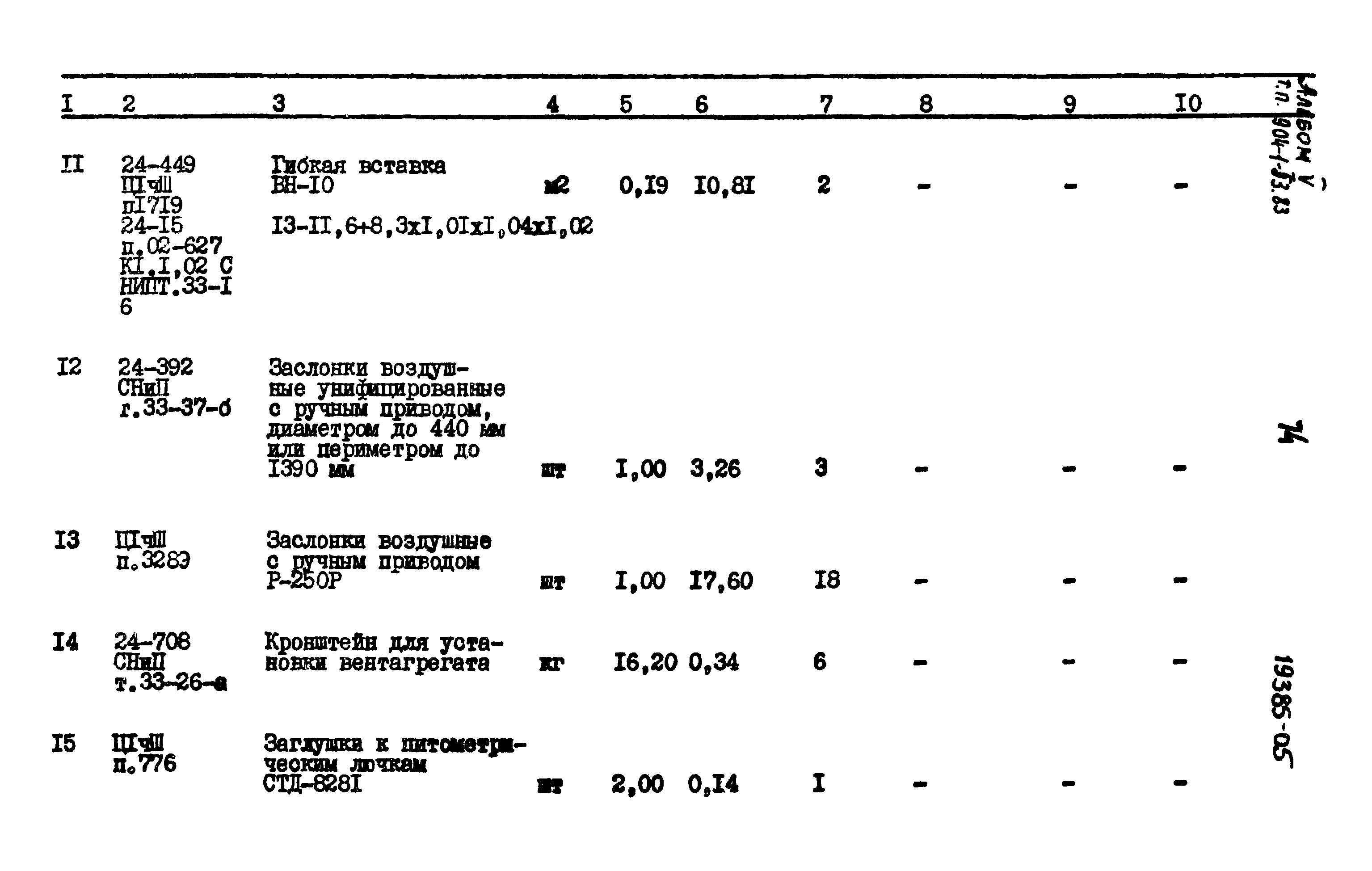 Типовой проект 904-1-53.83