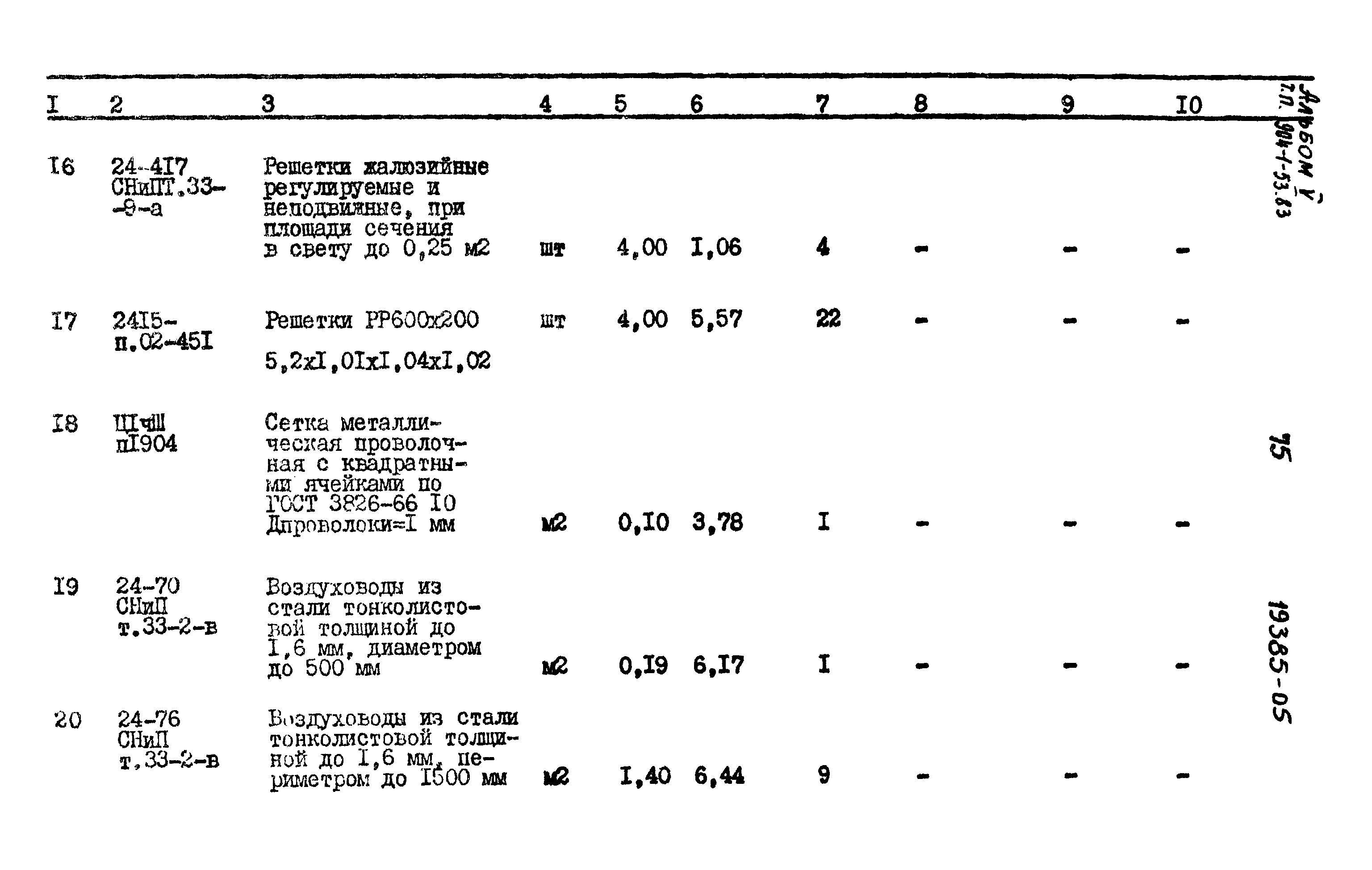 Типовой проект 904-1-53.83