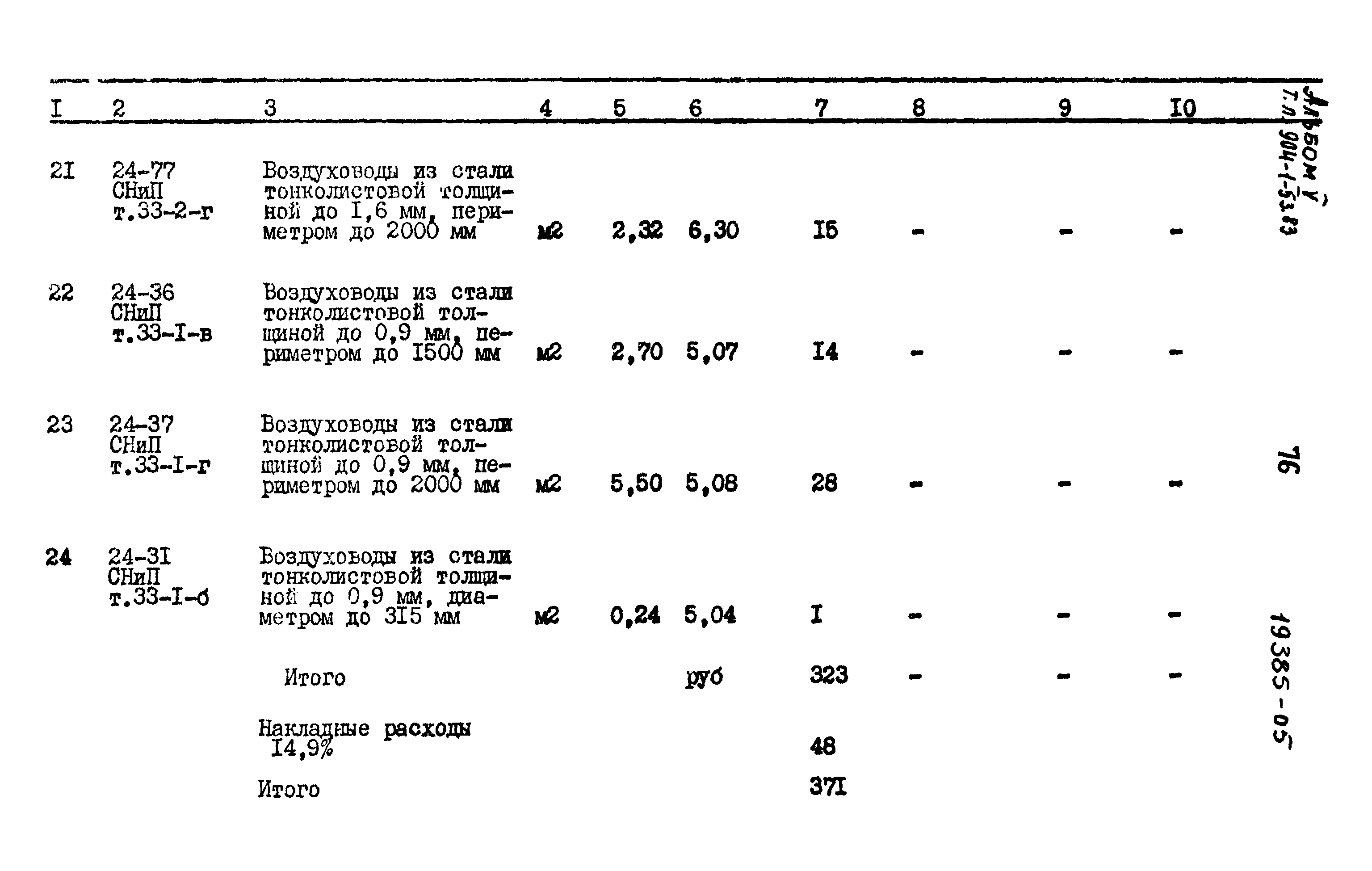 Типовой проект 904-1-53.83