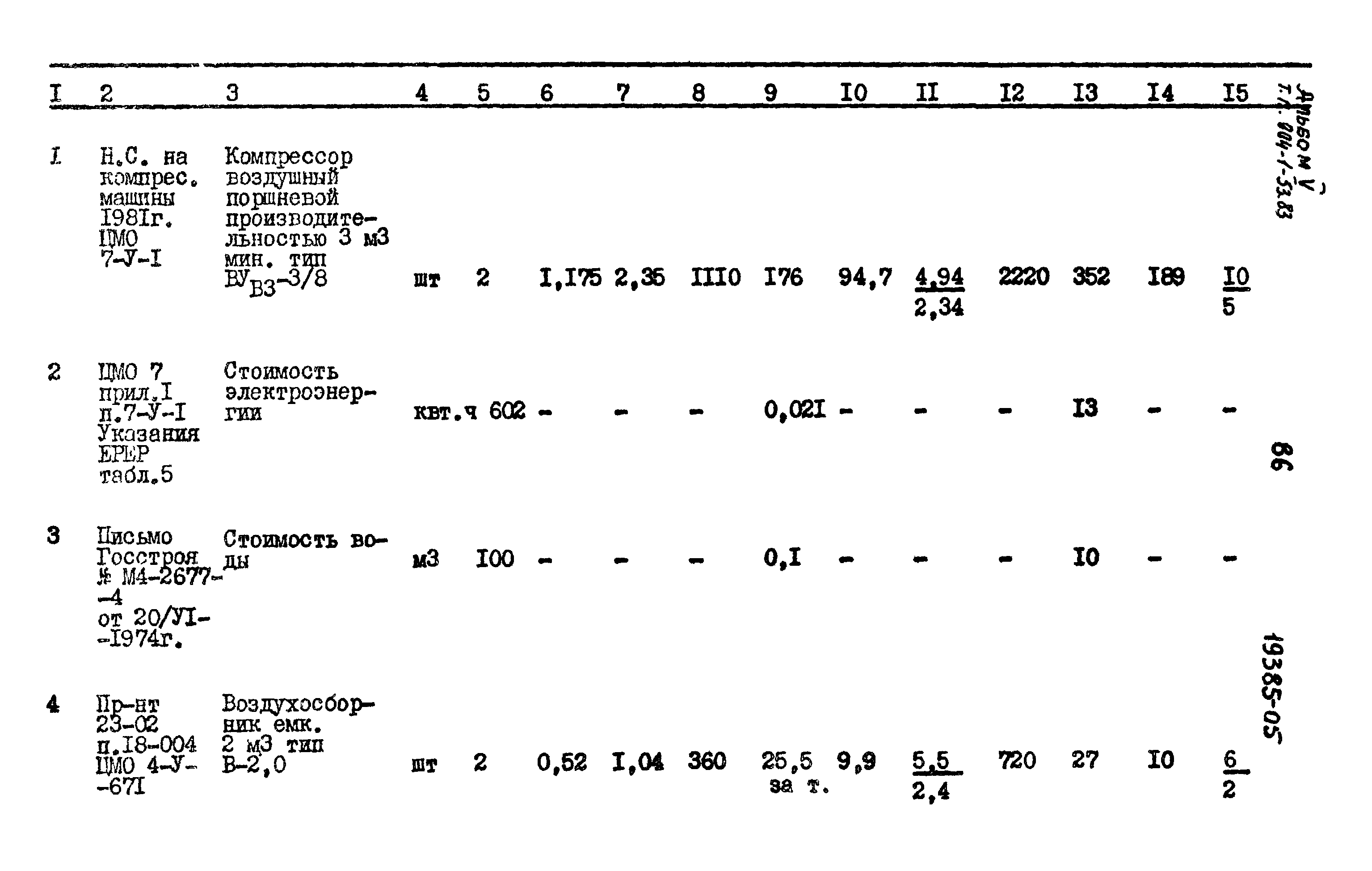 Типовой проект 904-1-53.83