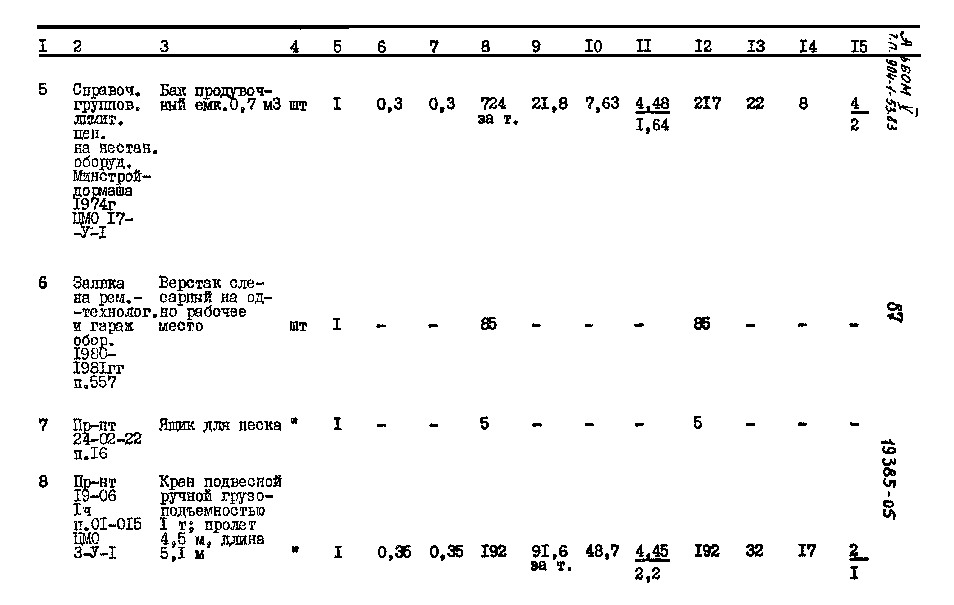 Типовой проект 904-1-53.83