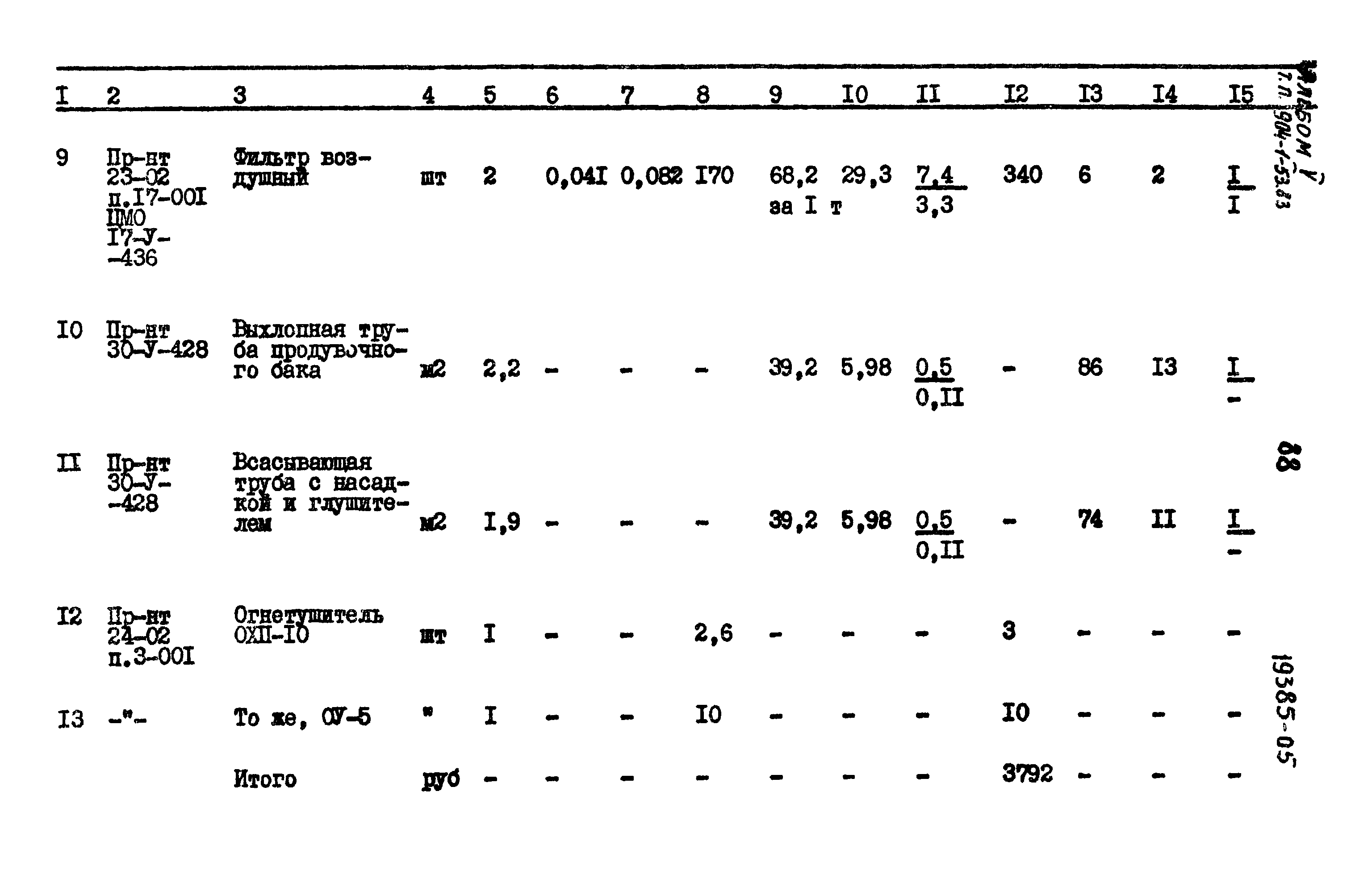 Типовой проект 904-1-53.83