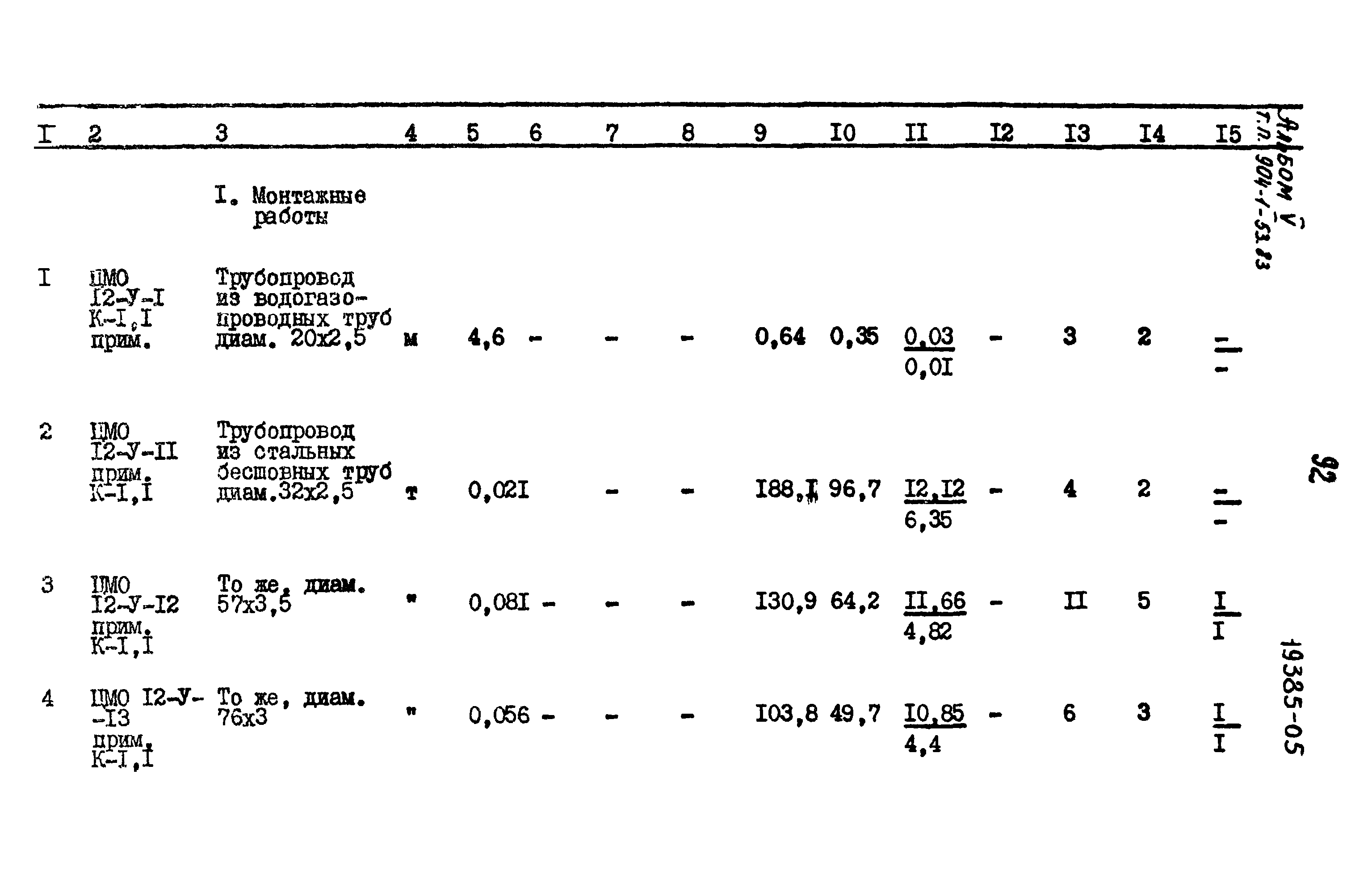 Типовой проект 904-1-53.83
