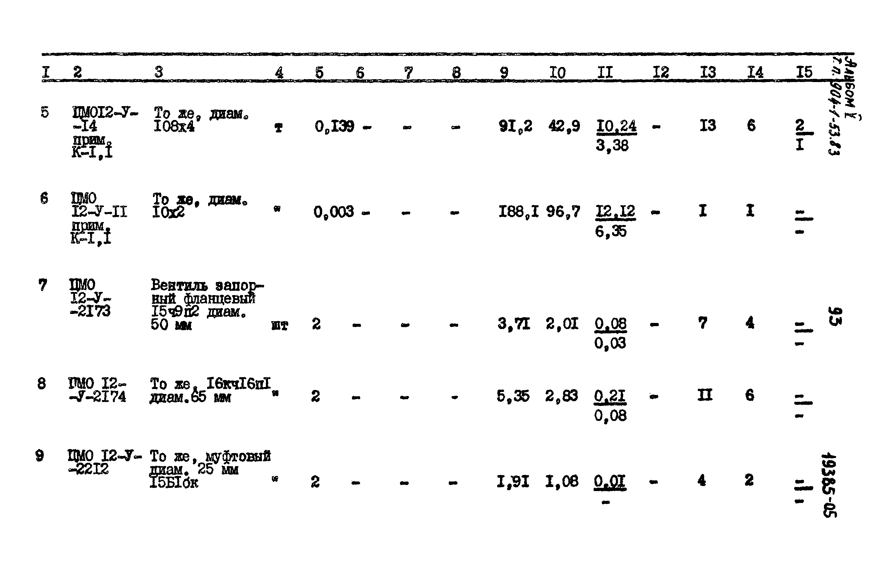 Типовой проект 904-1-53.83