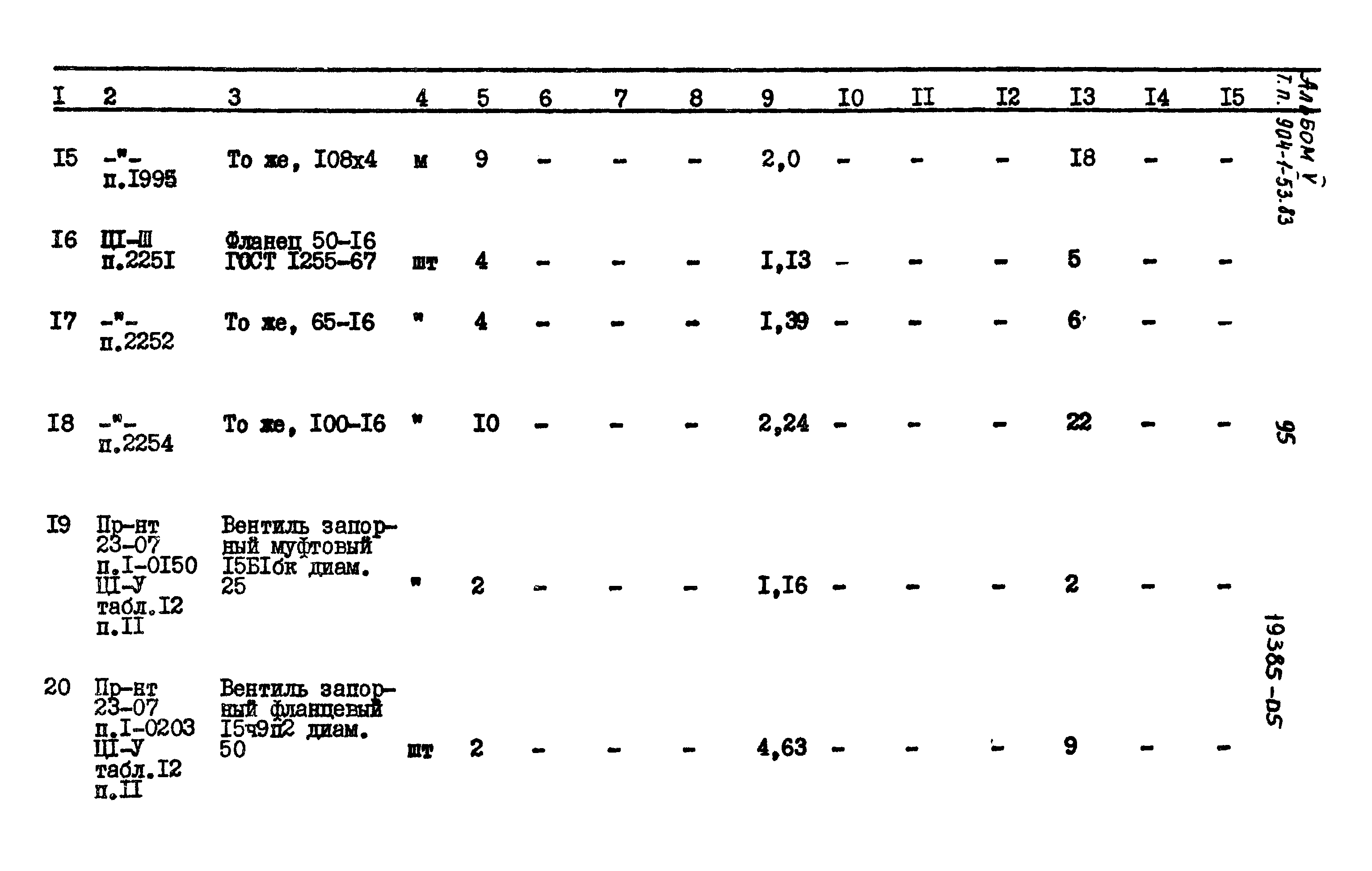 Типовой проект 904-1-53.83