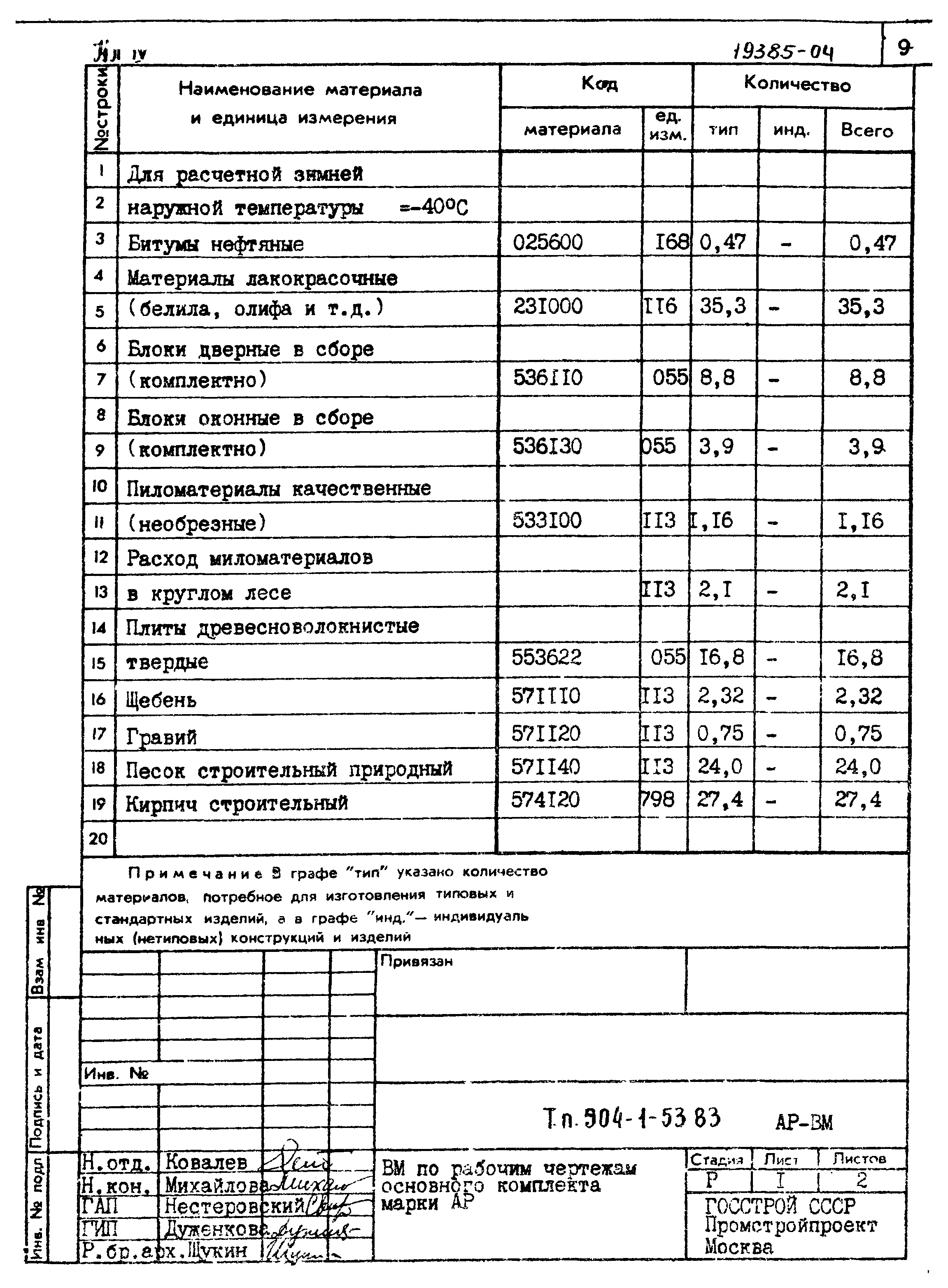 Типовой проект 904-1-53.83
