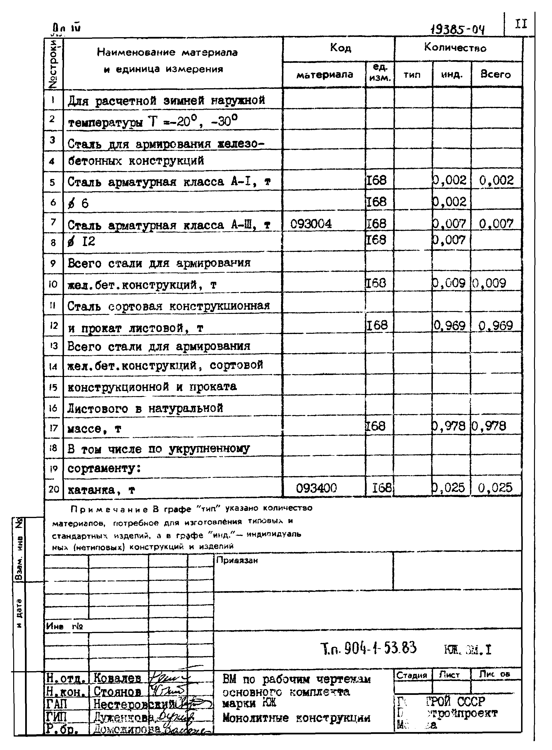 Типовой проект 904-1-53.83