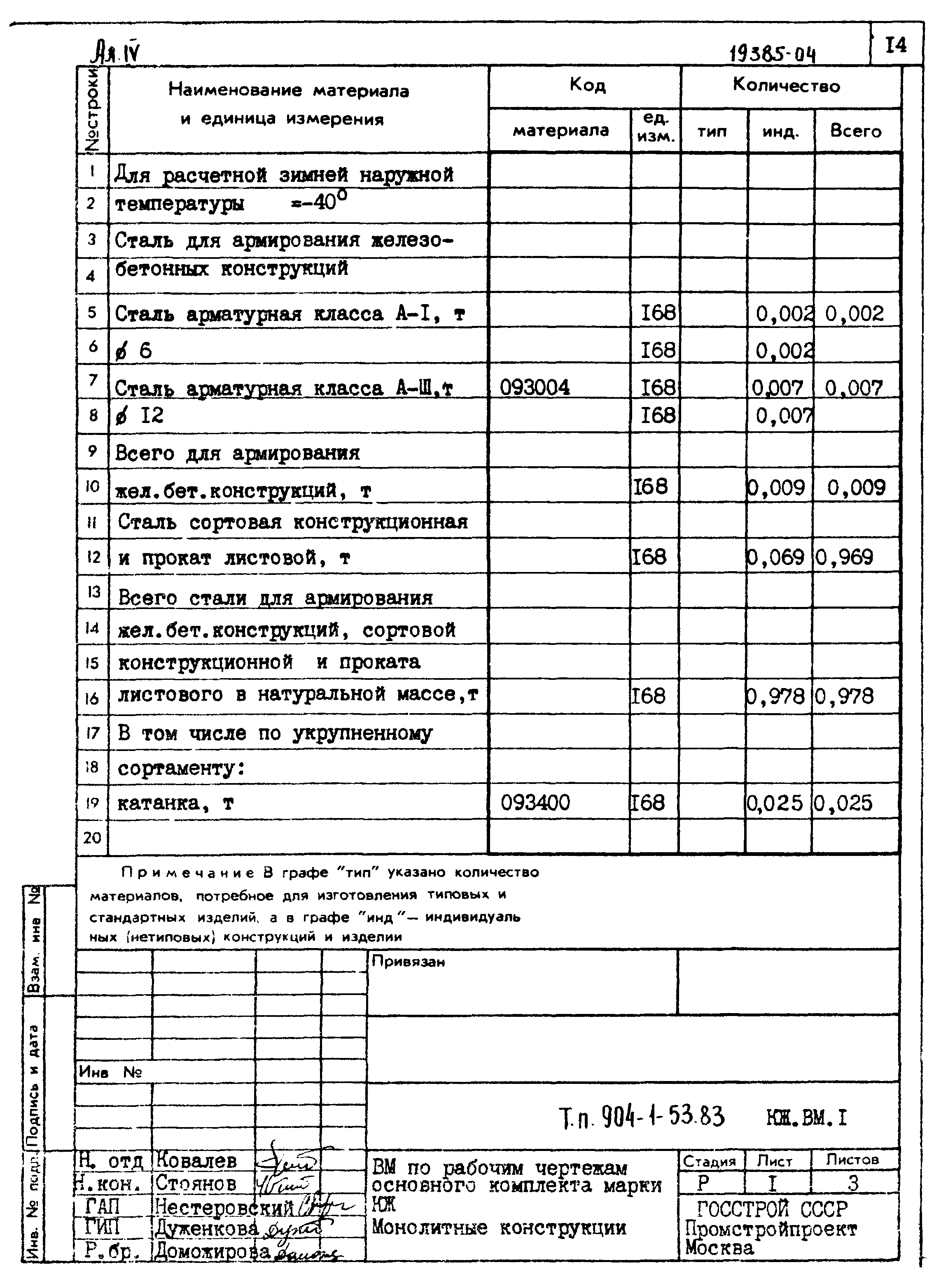 Типовой проект 904-1-53.83