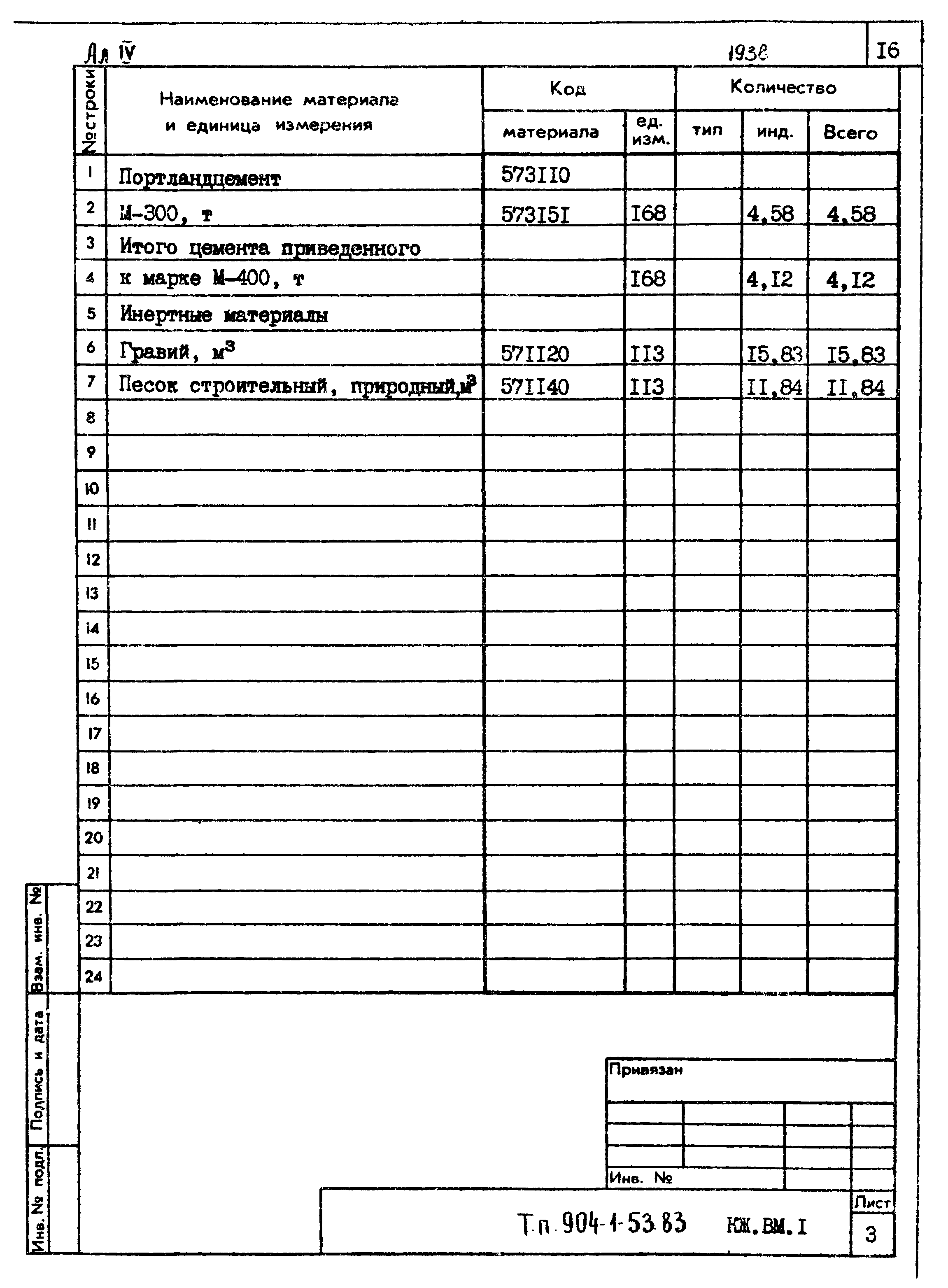 Типовой проект 904-1-53.83