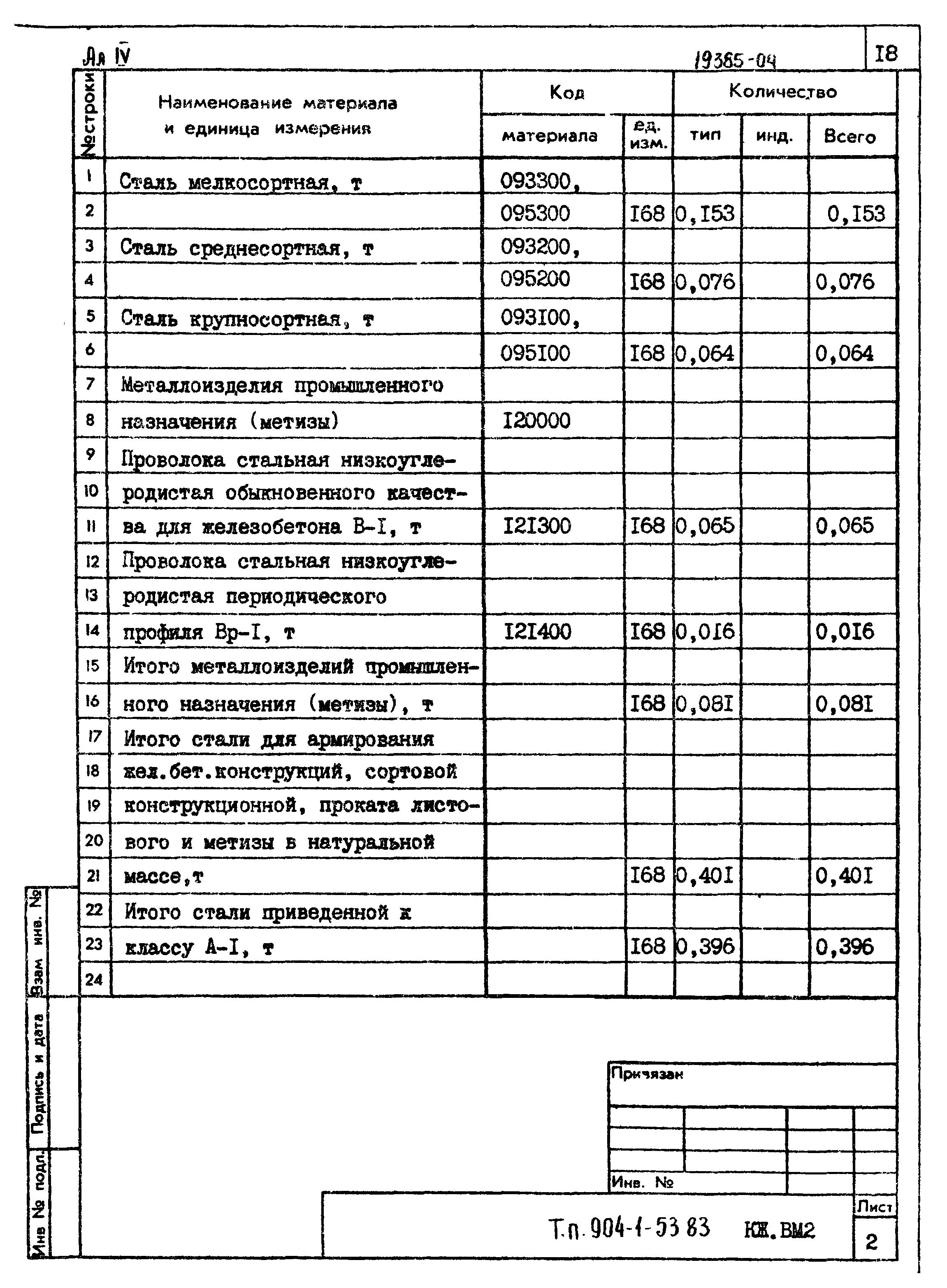 Типовой проект 904-1-53.83