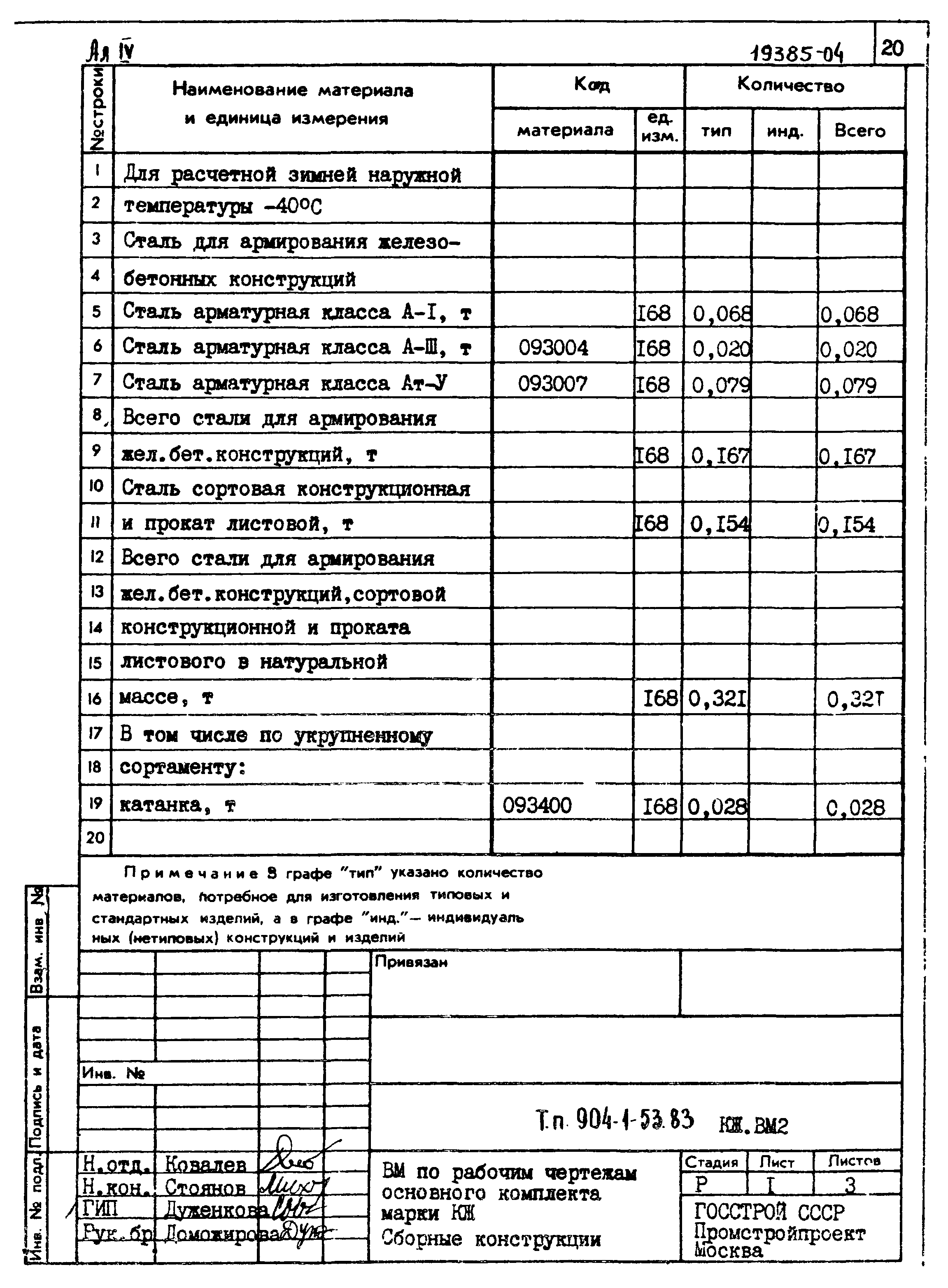 Типовой проект 904-1-53.83