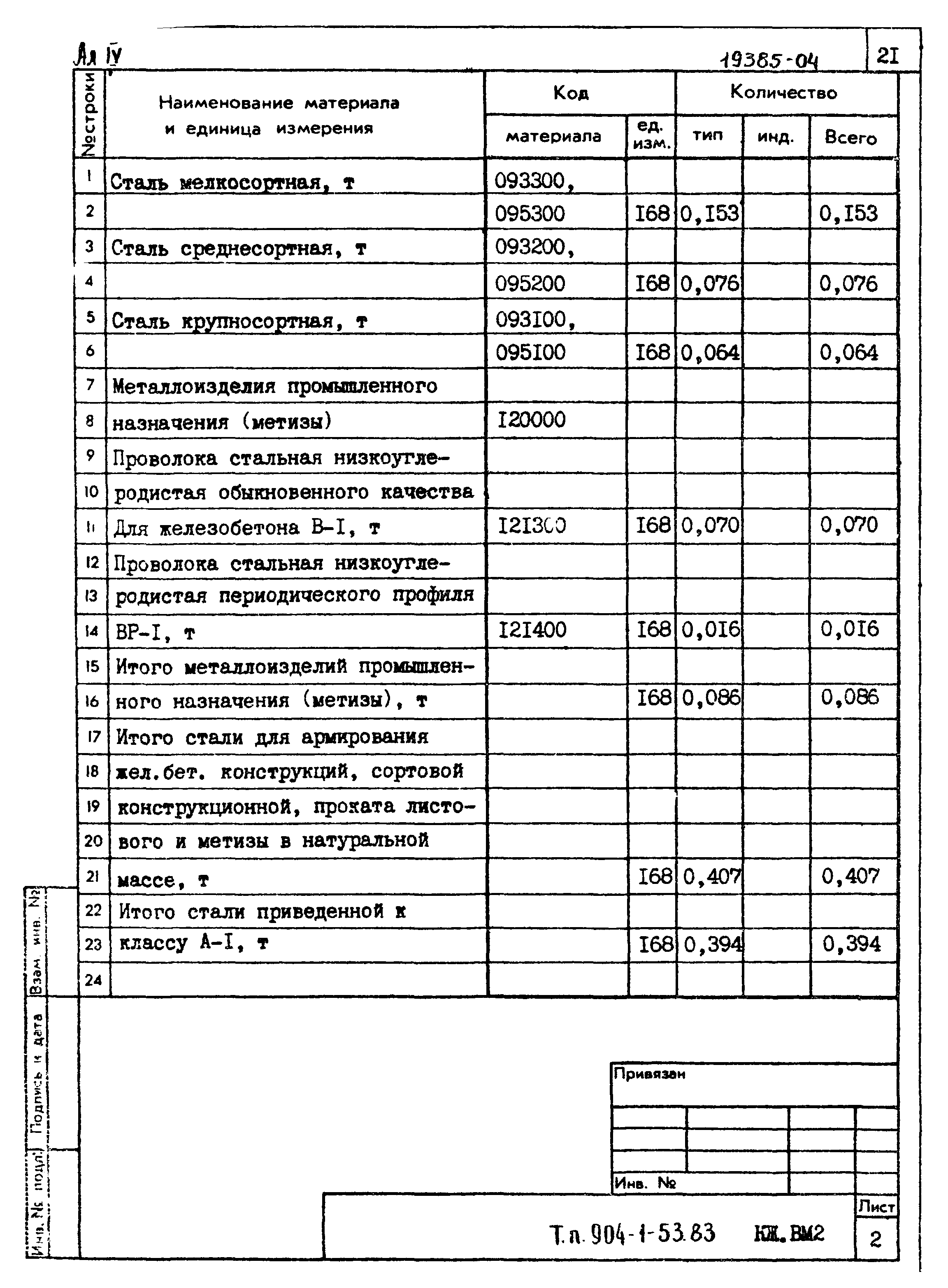 Типовой проект 904-1-53.83