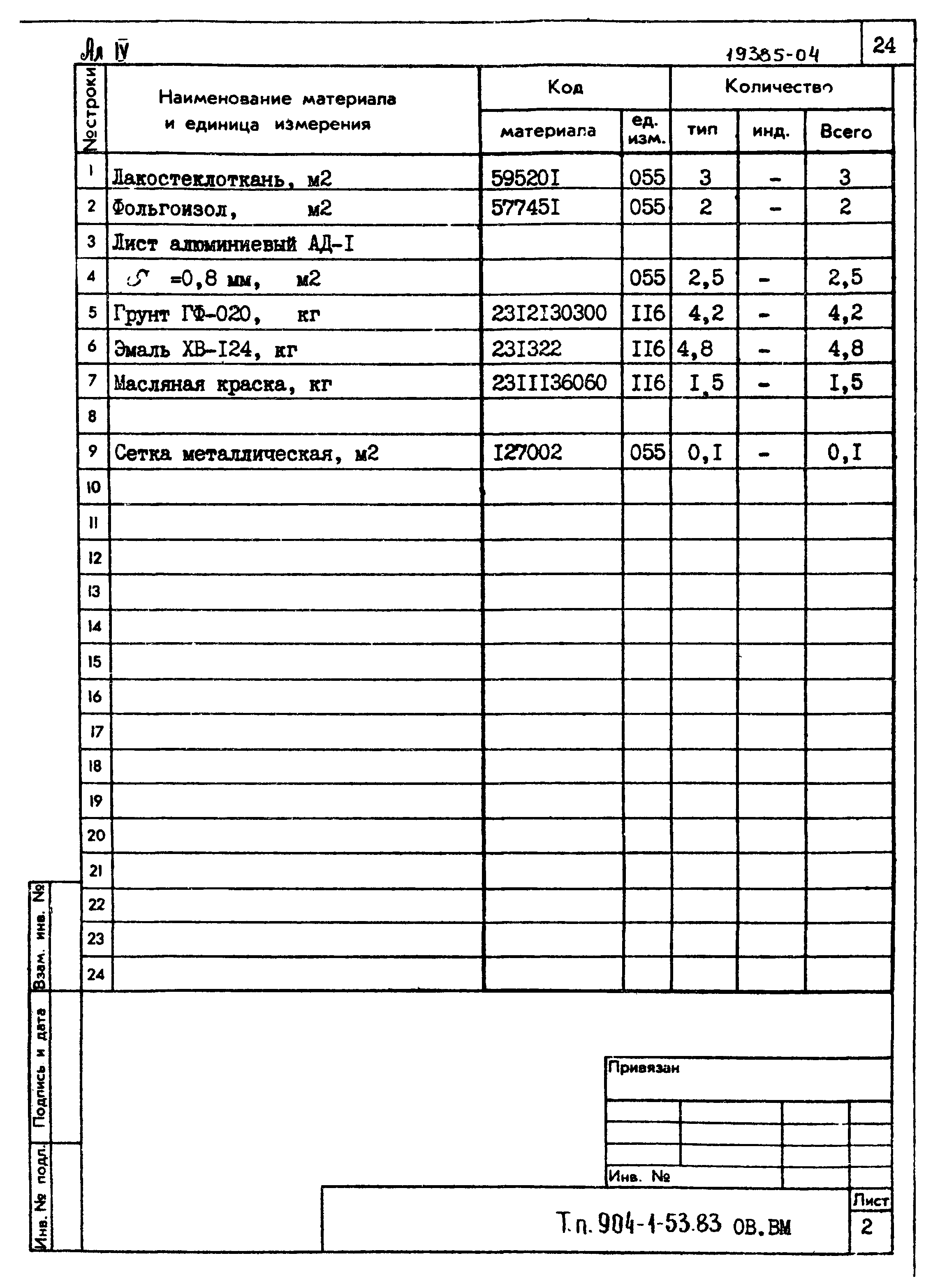 Типовой проект 904-1-53.83