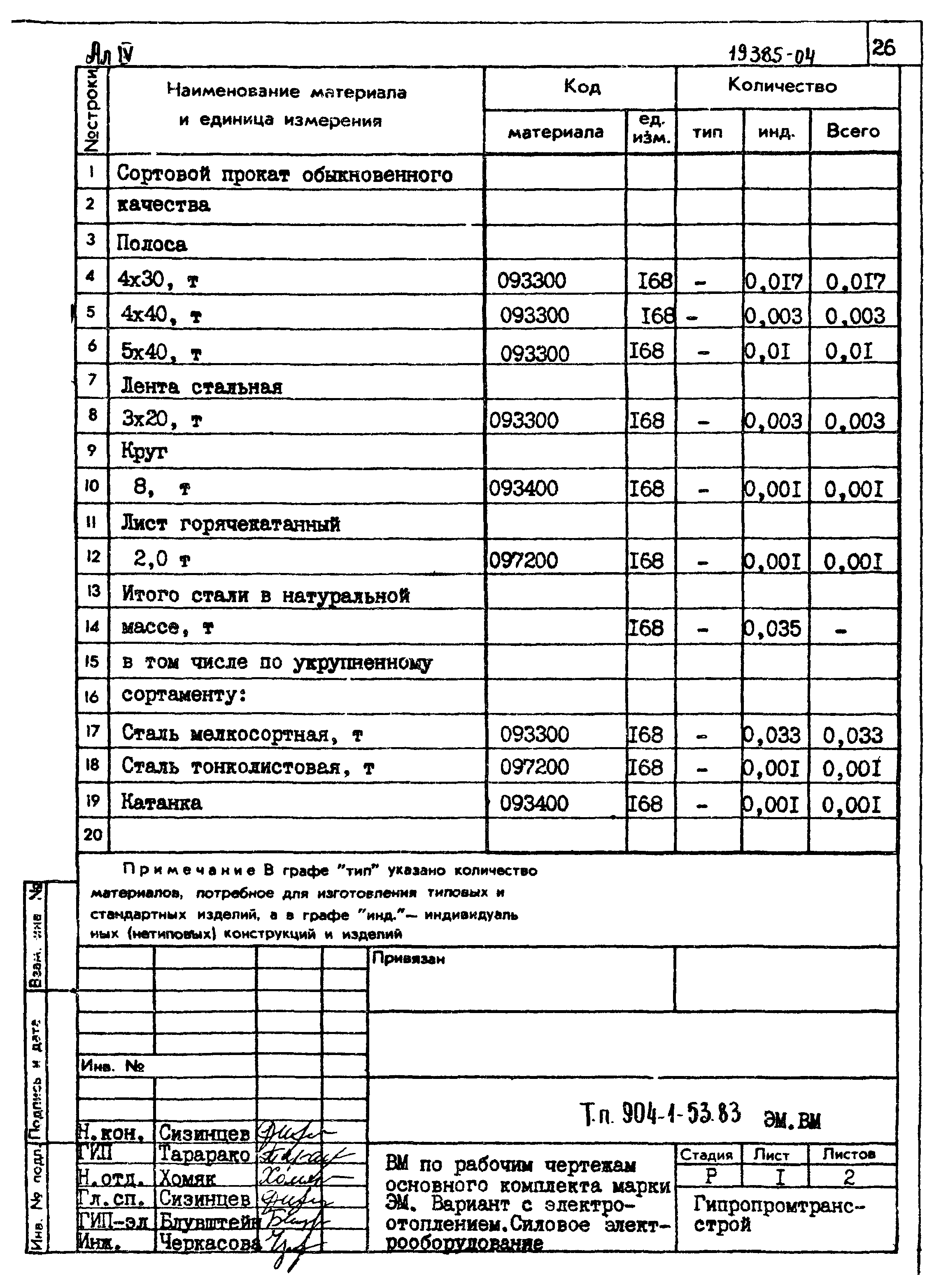 Типовой проект 904-1-53.83