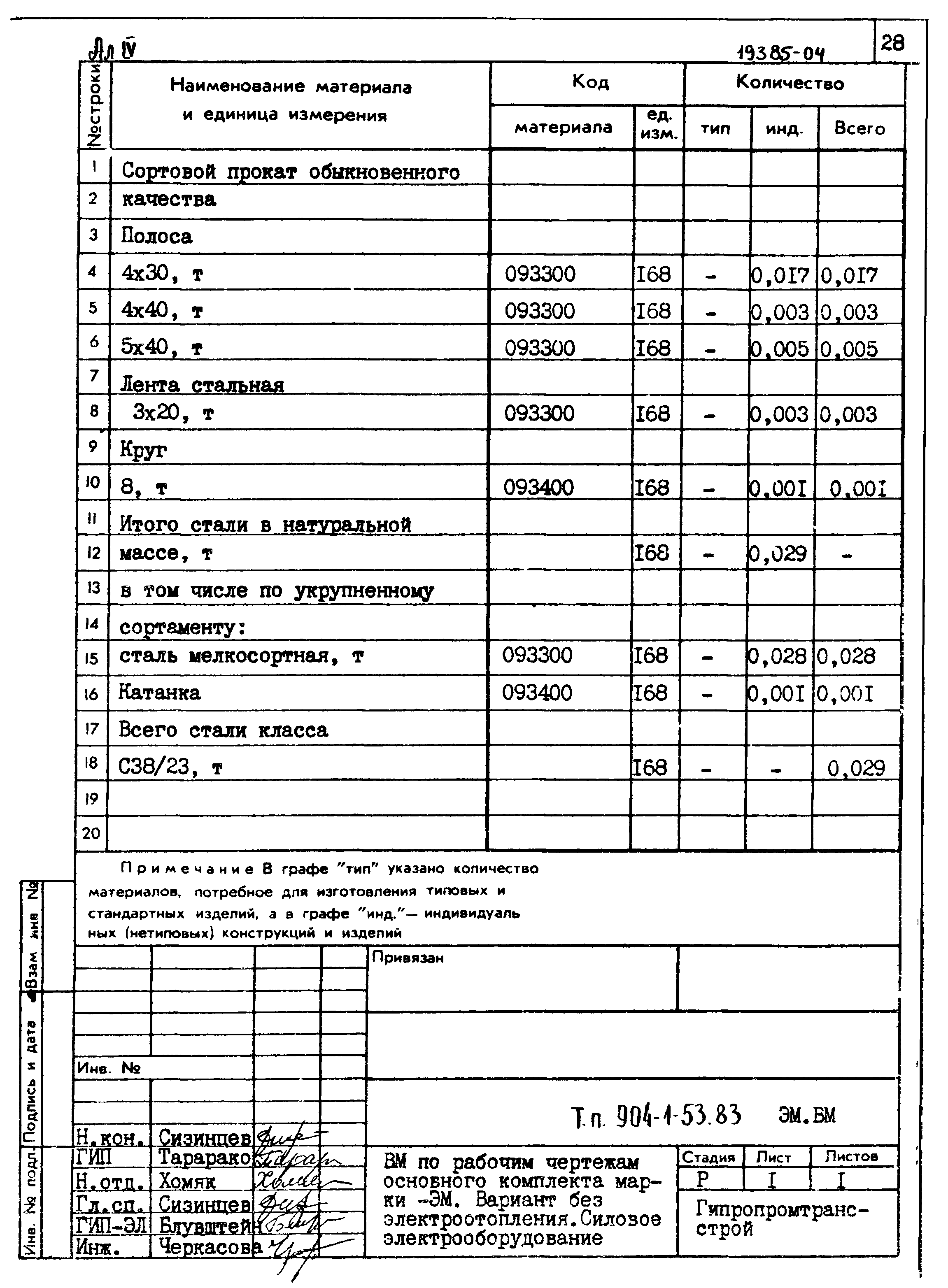 Типовой проект 904-1-53.83