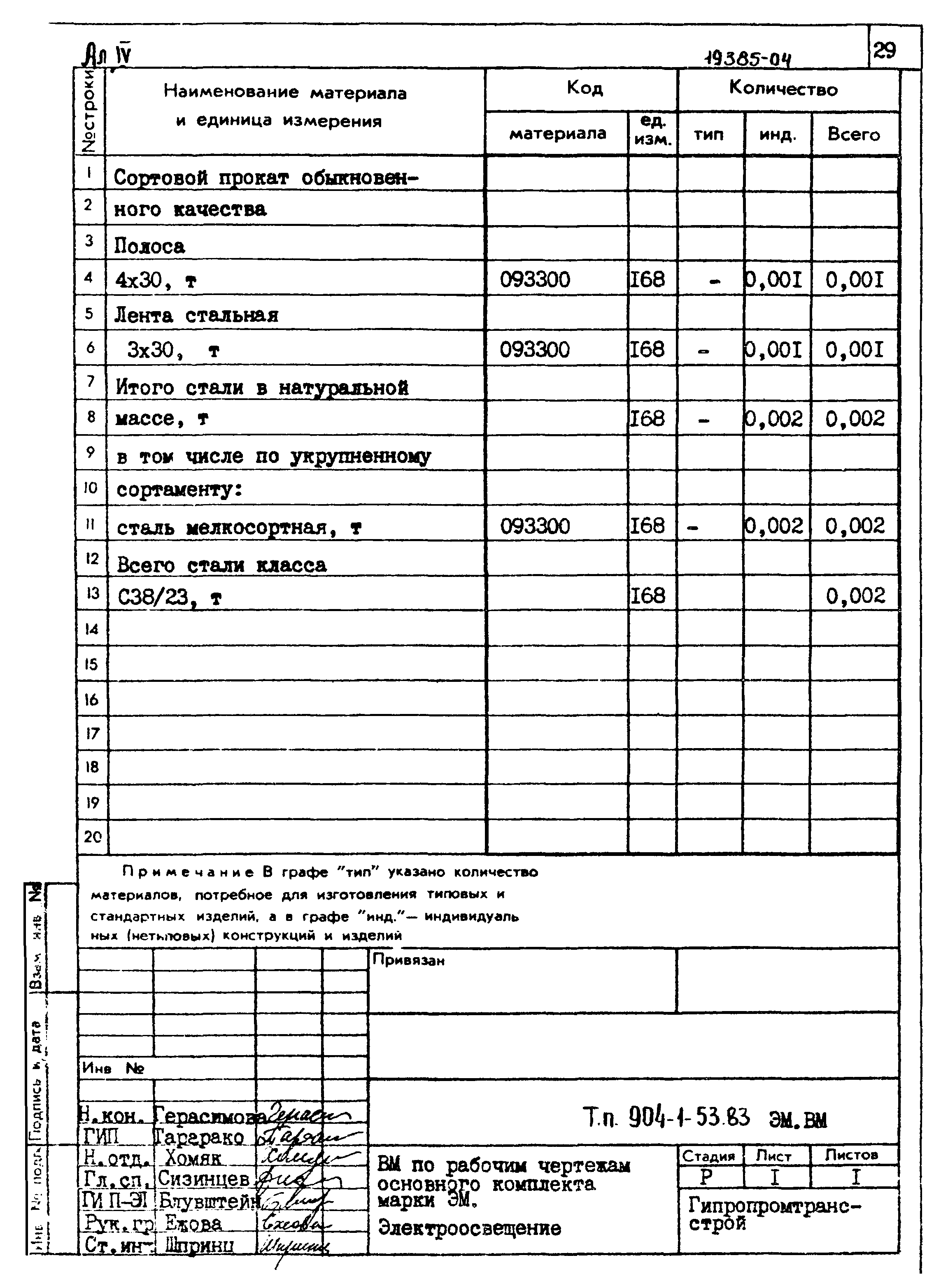 Типовой проект 904-1-53.83