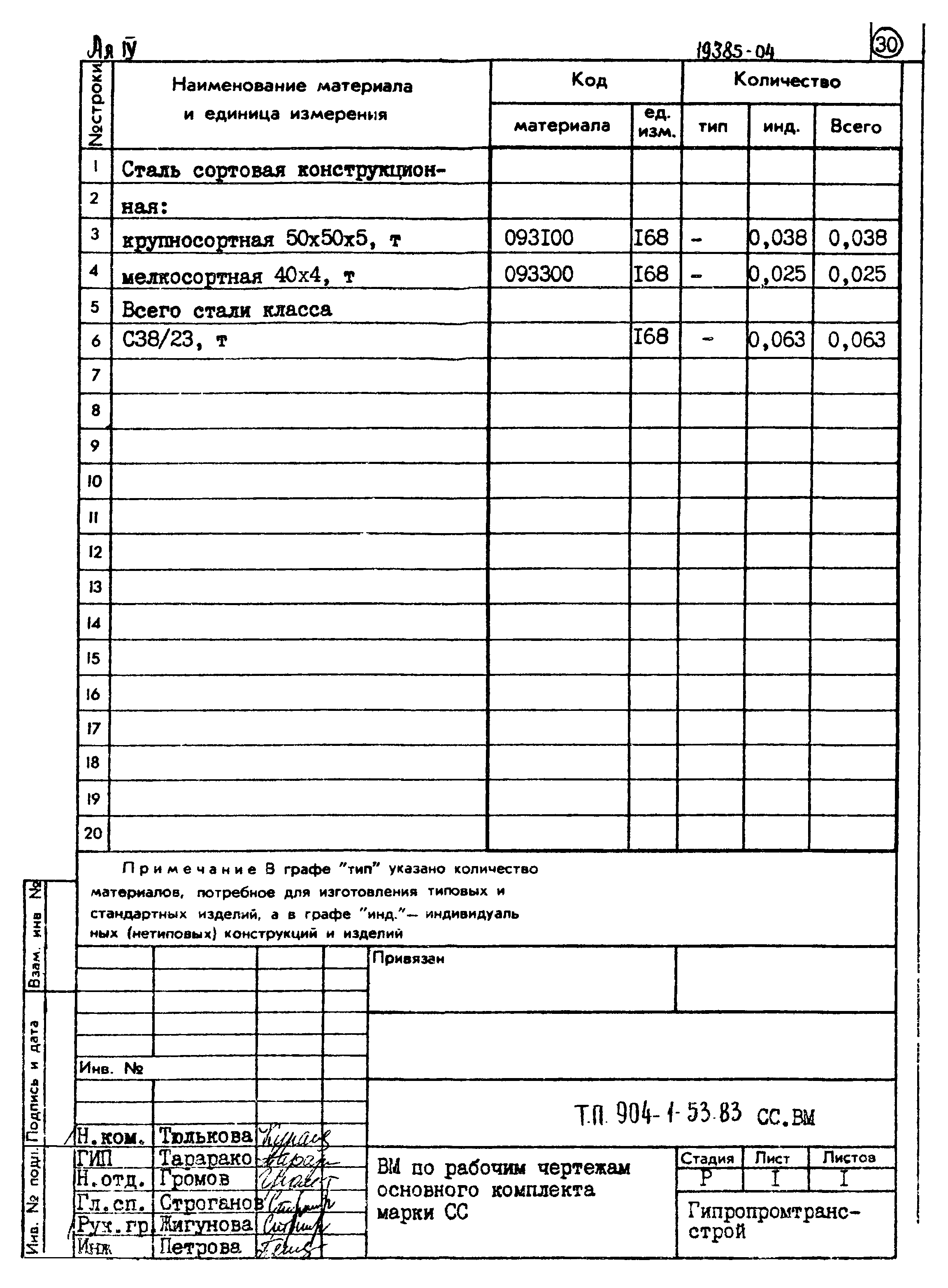 Типовой проект 904-1-53.83