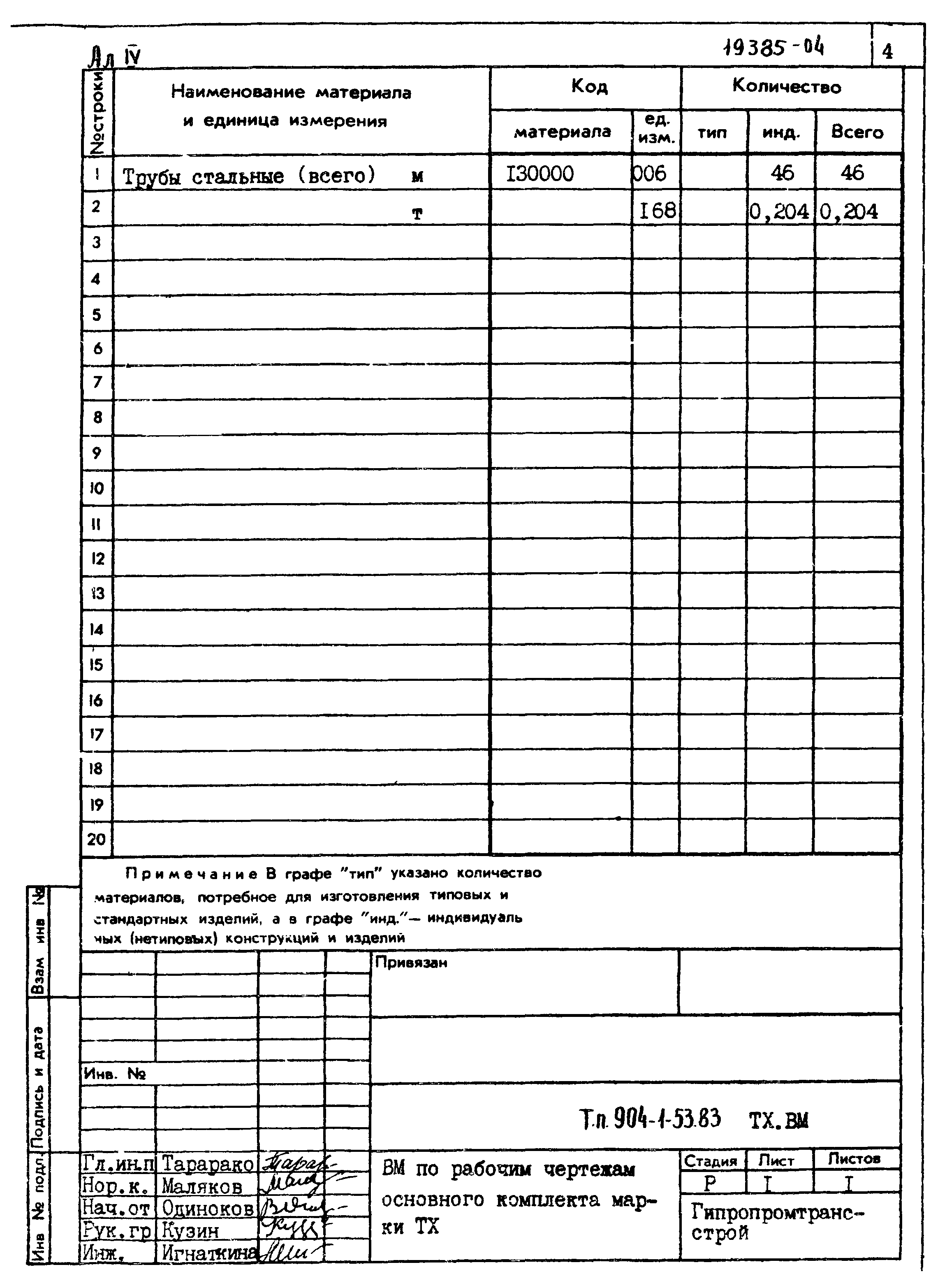 Типовой проект 904-1-53.83