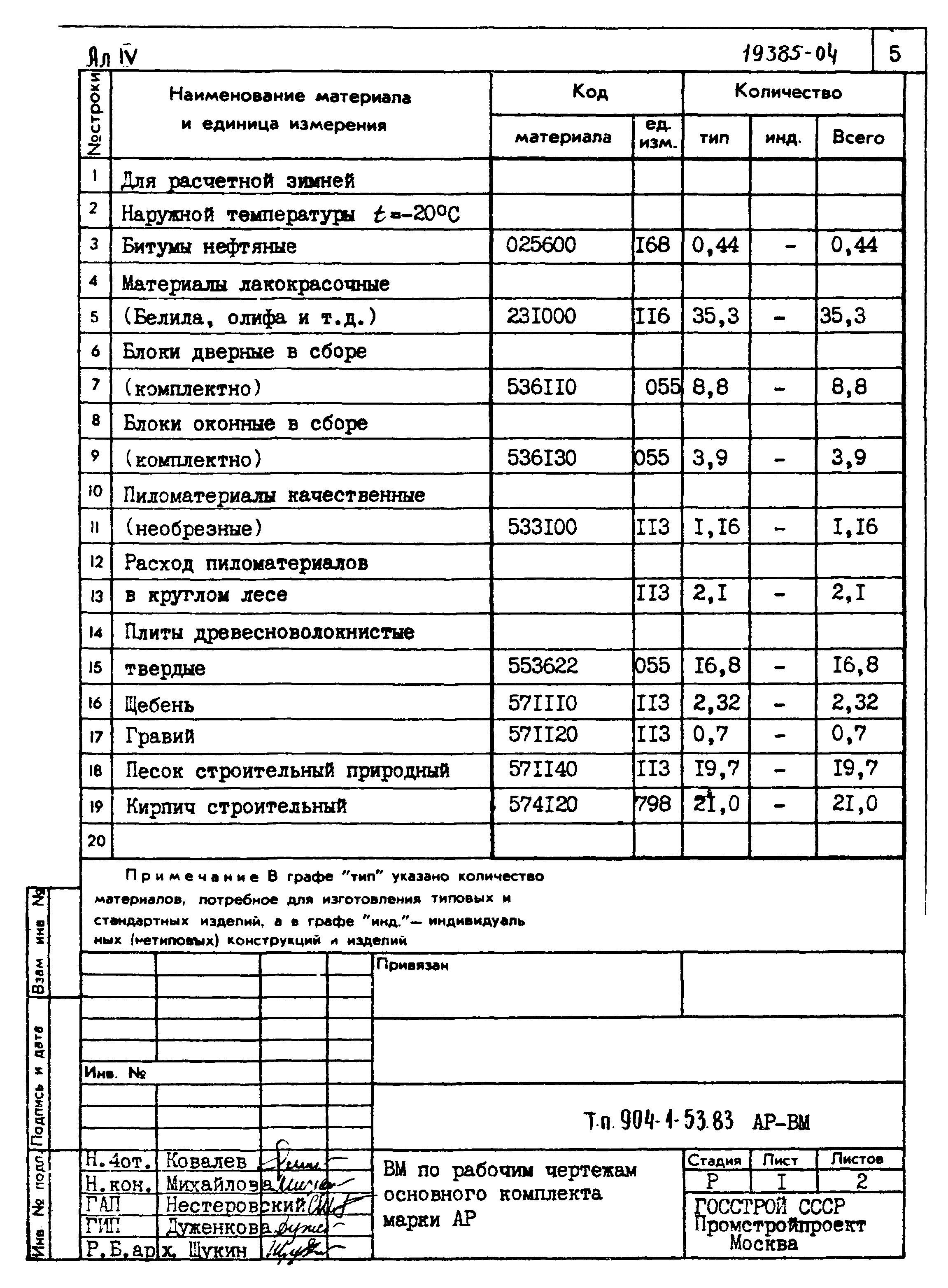 Типовой проект 904-1-53.83