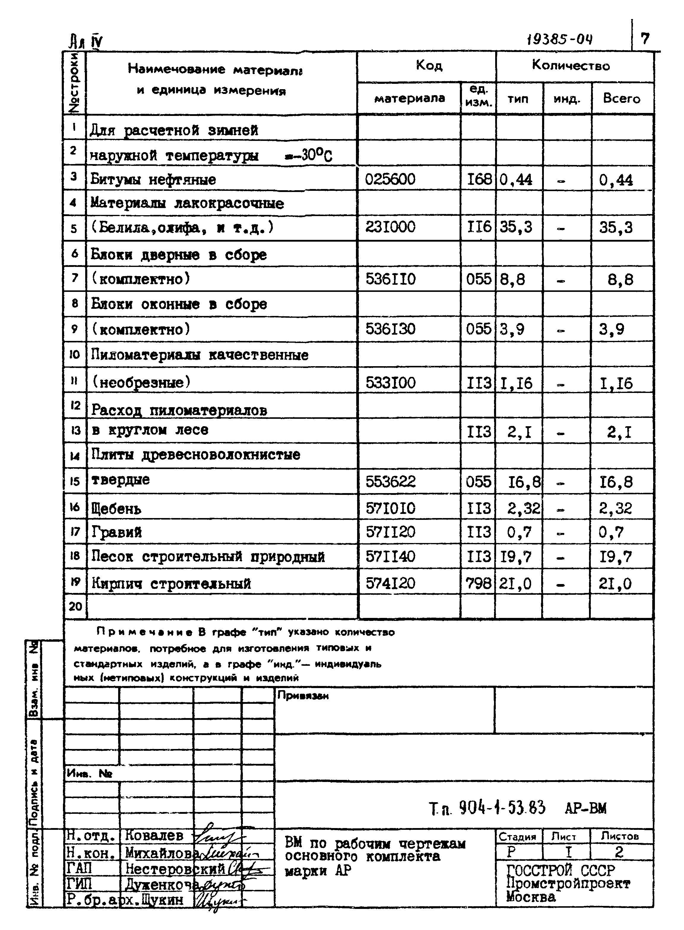 Типовой проект 904-1-53.83