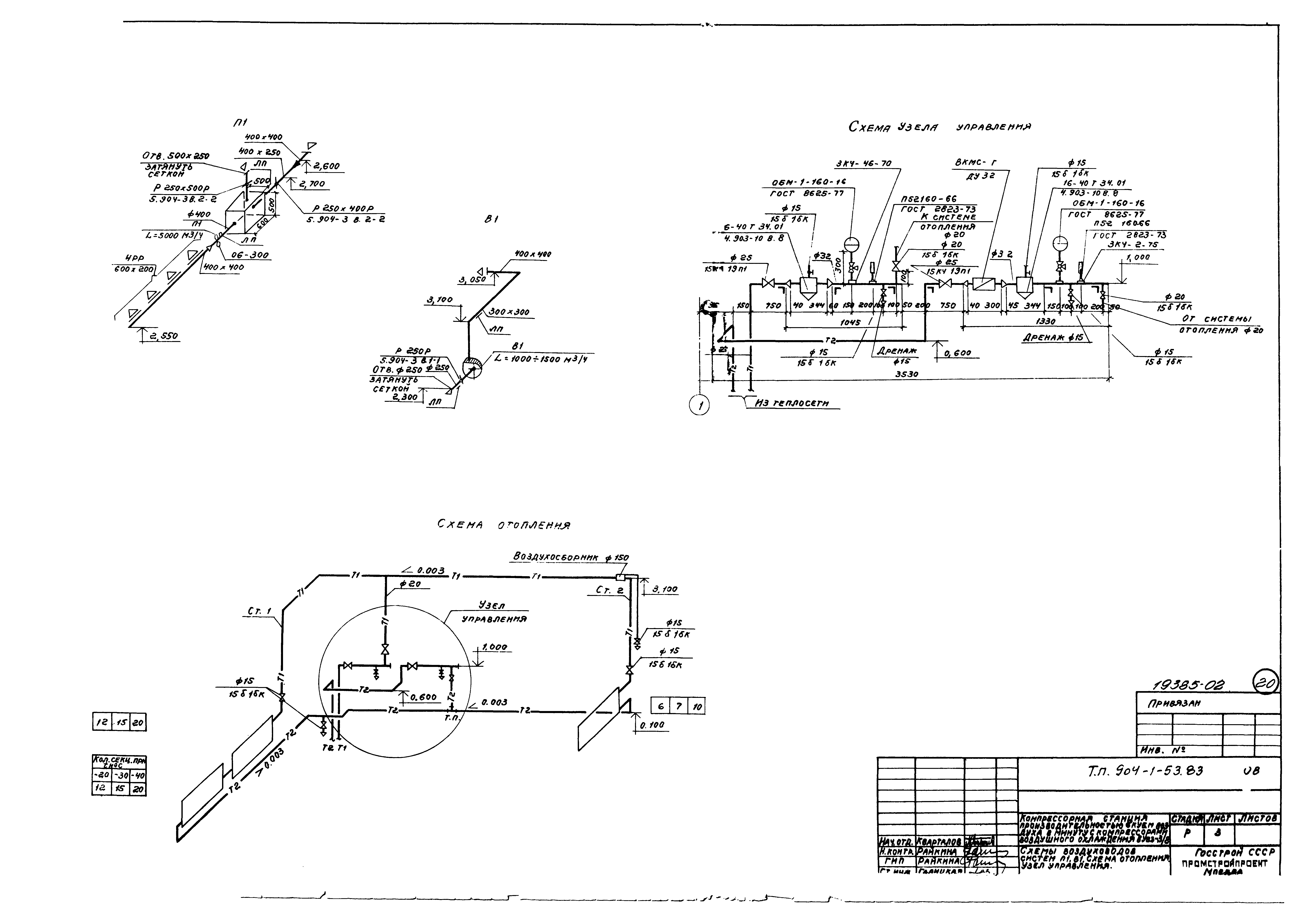 Типовой проект 904-1-53.83