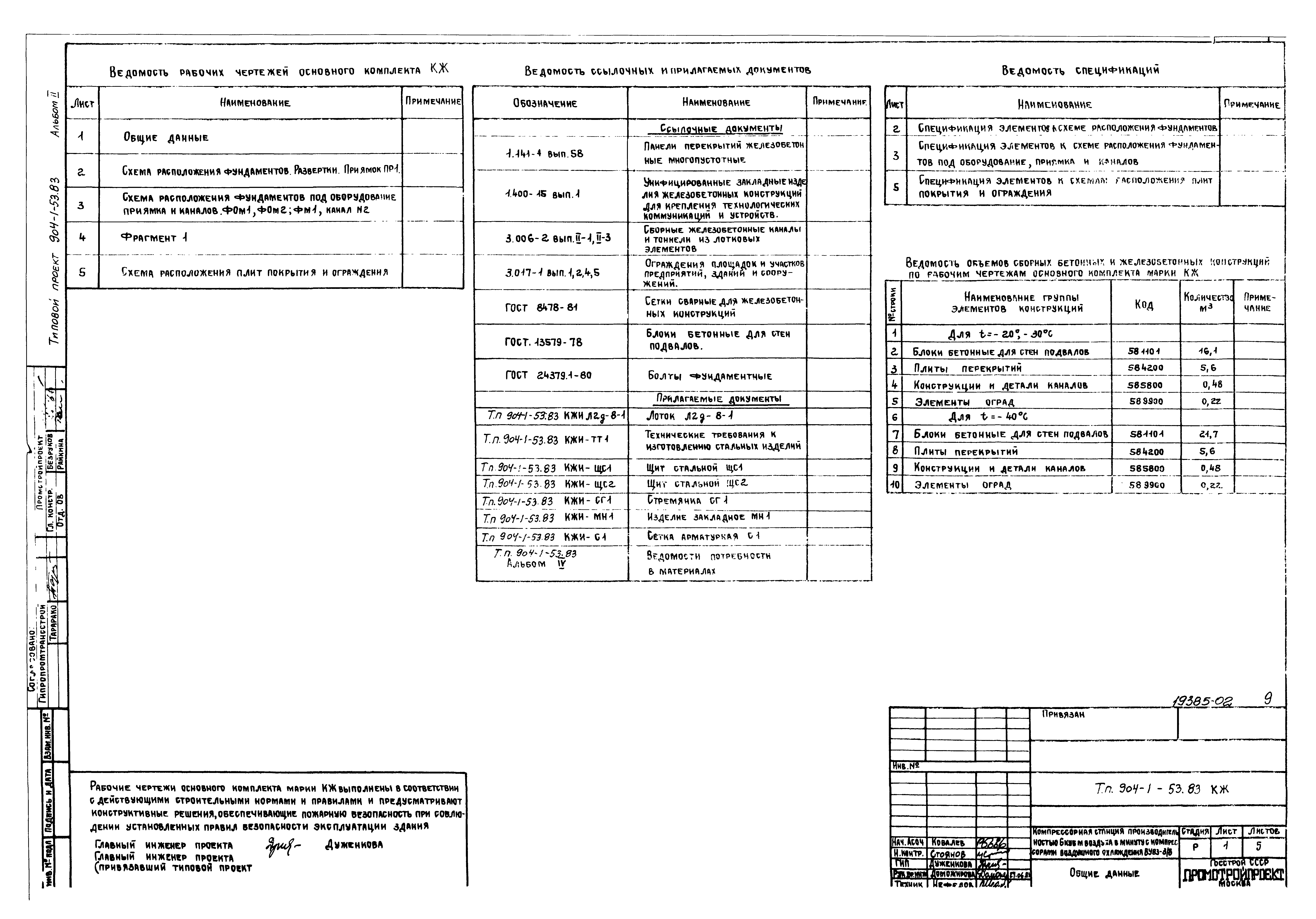 Типовой проект 904-1-53.83