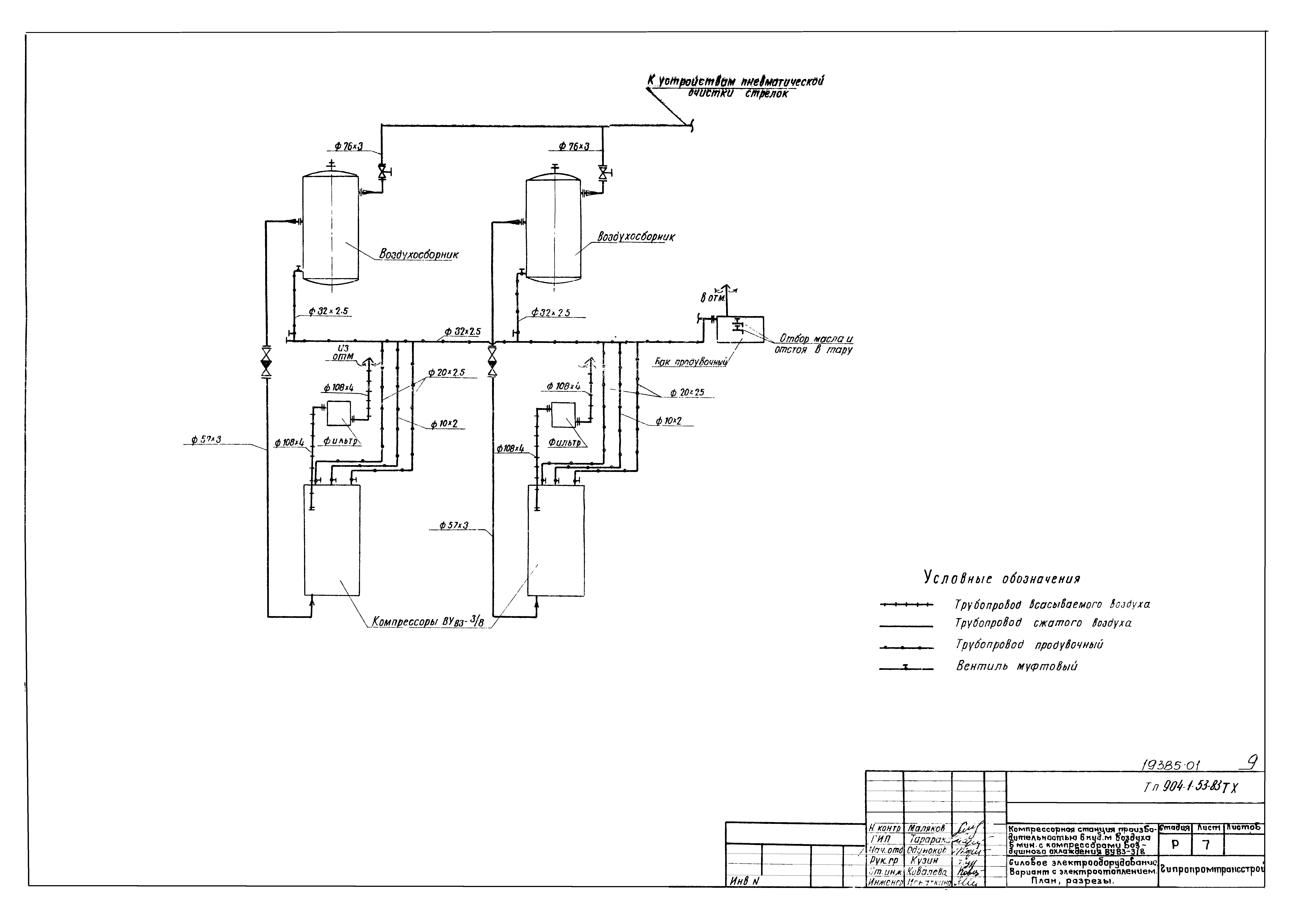 Типовой проект 904-1-53.83