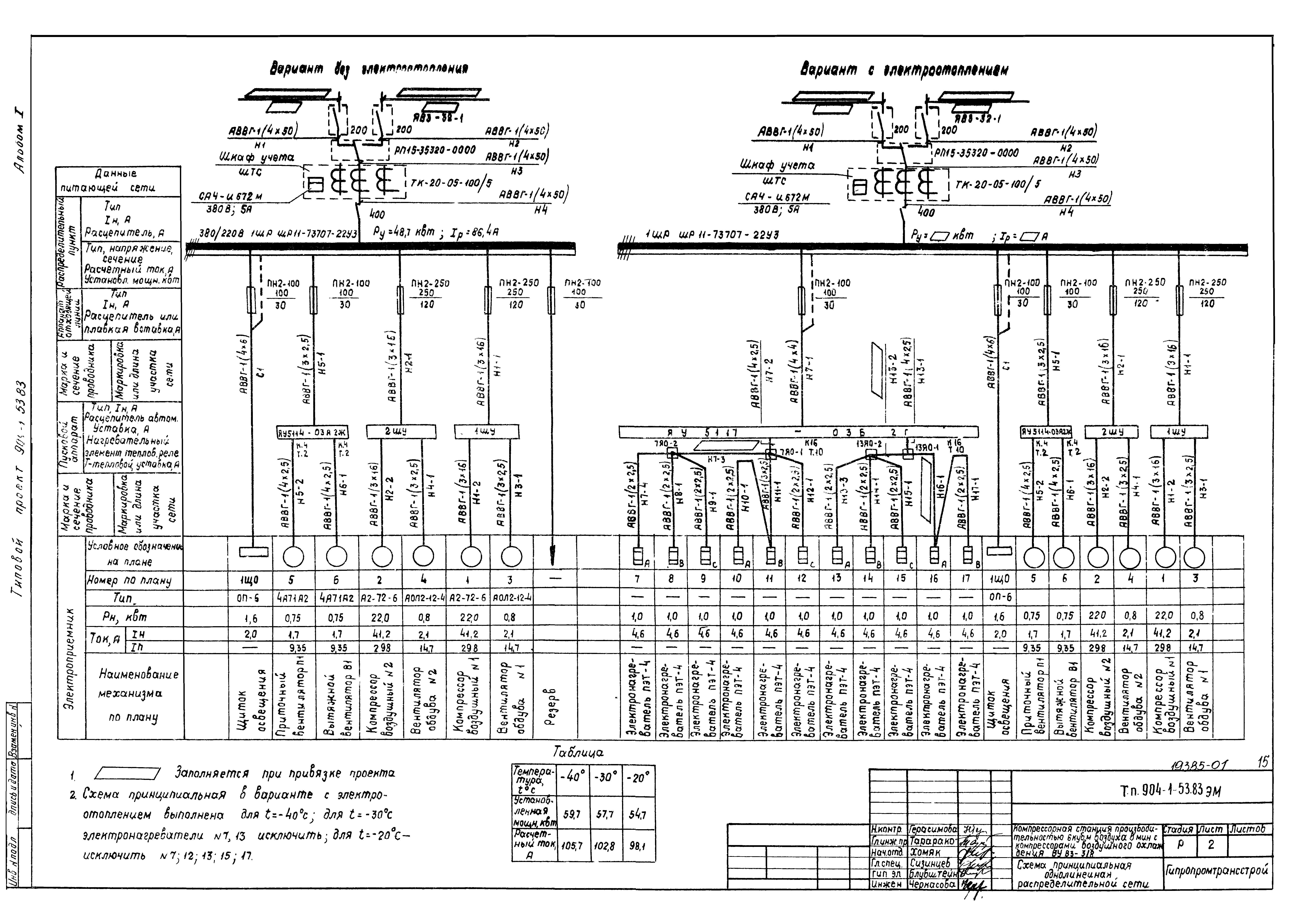 Типовой проект 904-1-53.83
