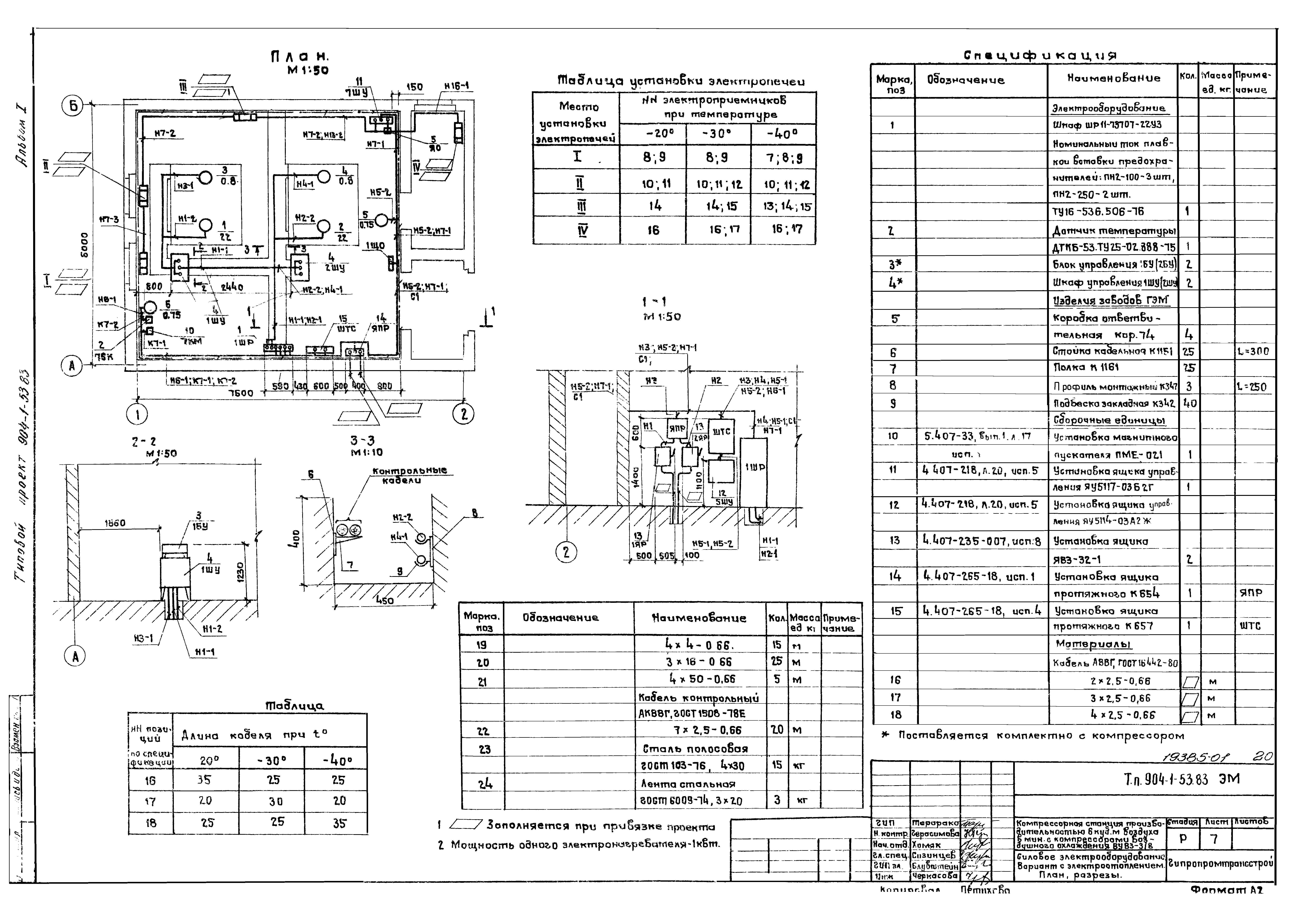 Типовой проект 904-1-53.83