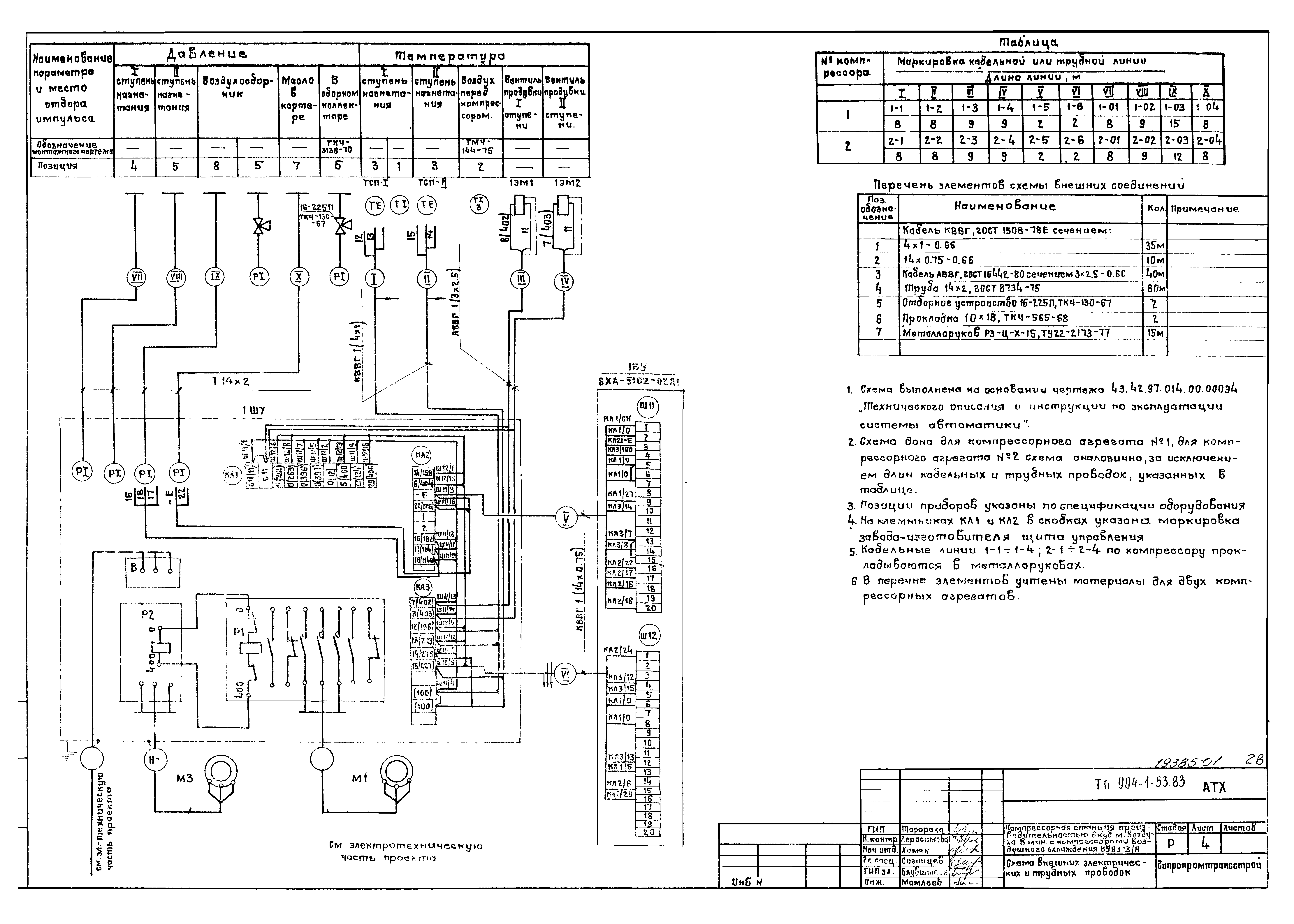 Типовой проект 904-1-53.83