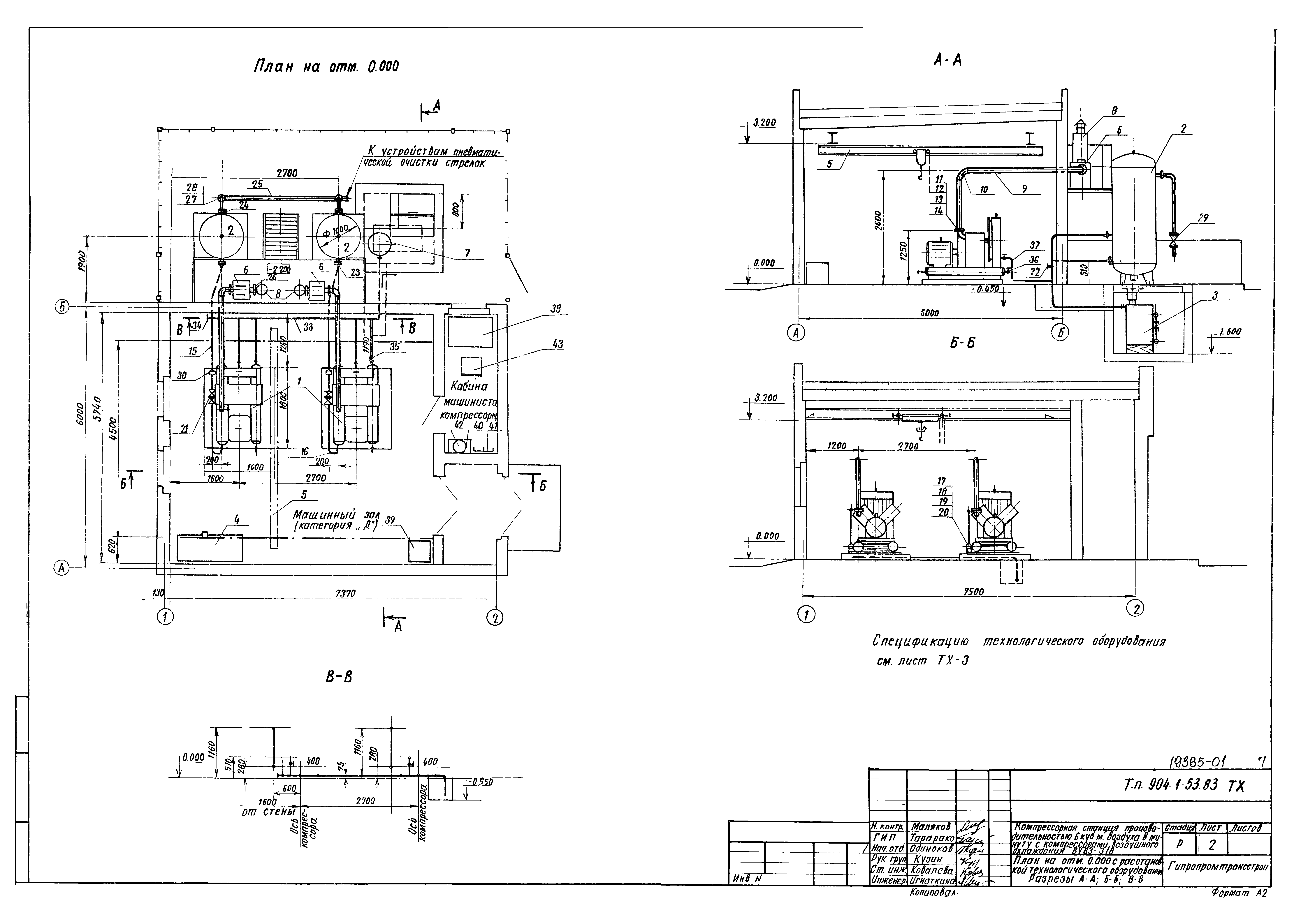 Типовой проект 904-1-53.83