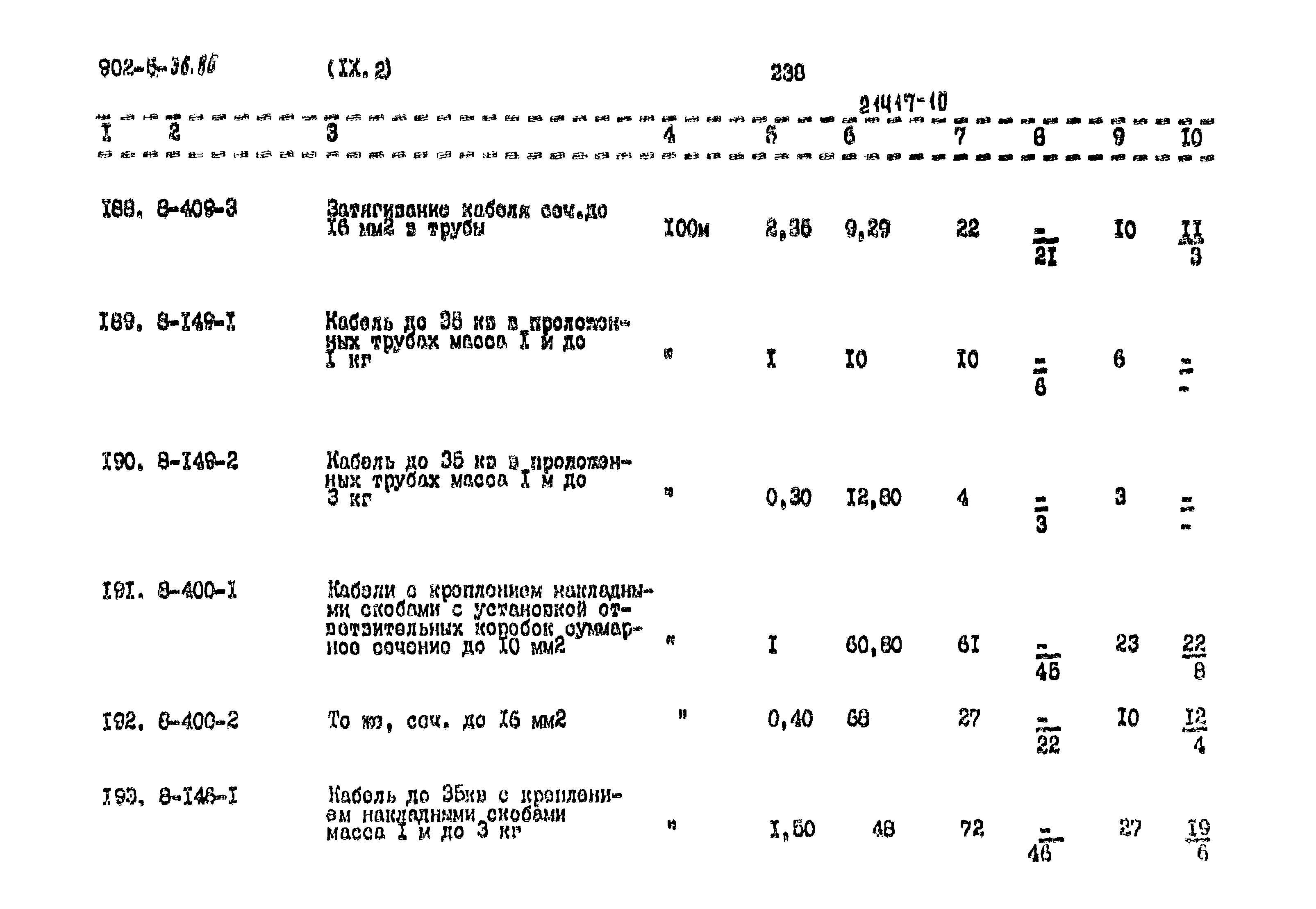 Типовой проект 902-5-36.86