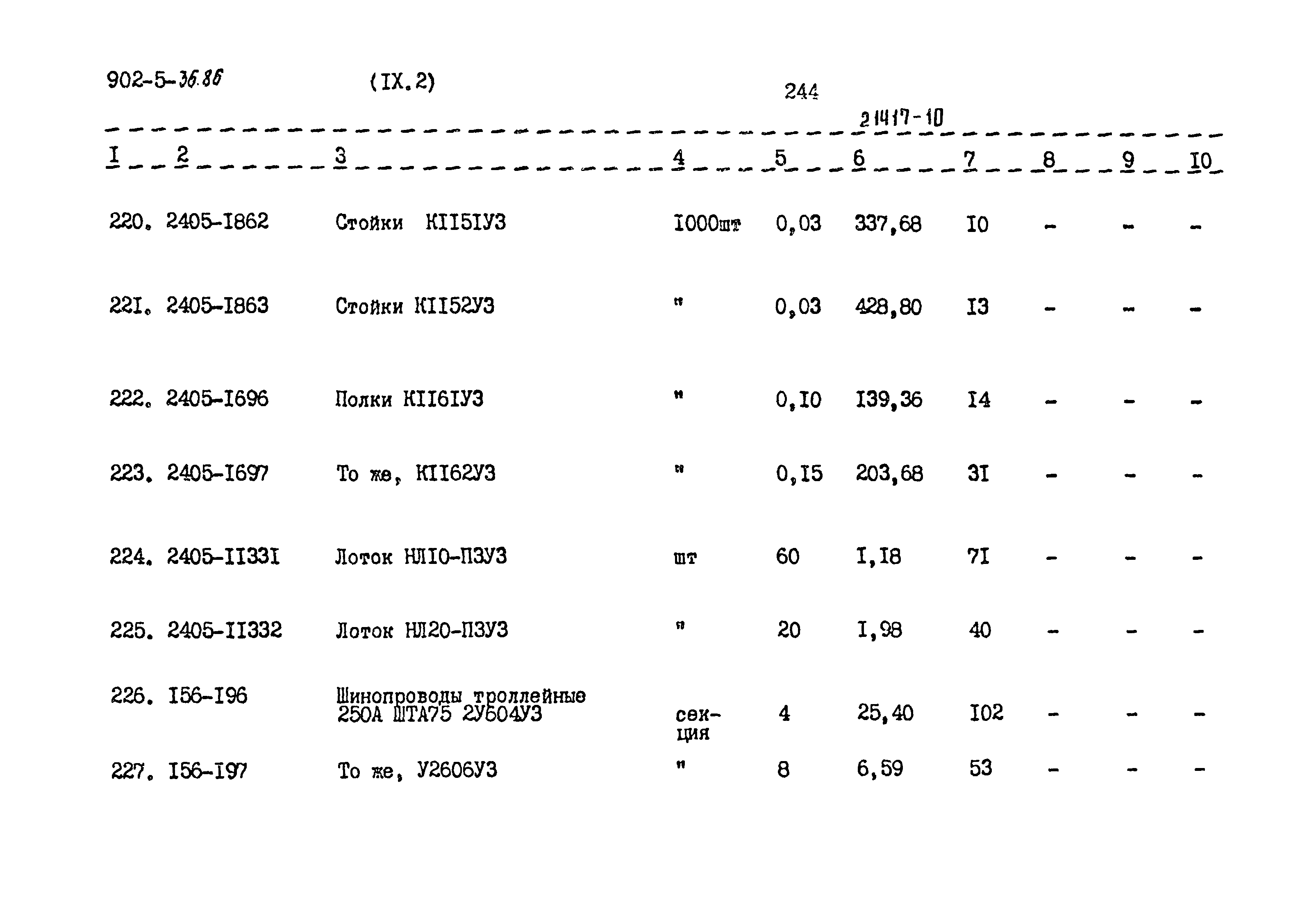 Типовой проект 902-5-36.86